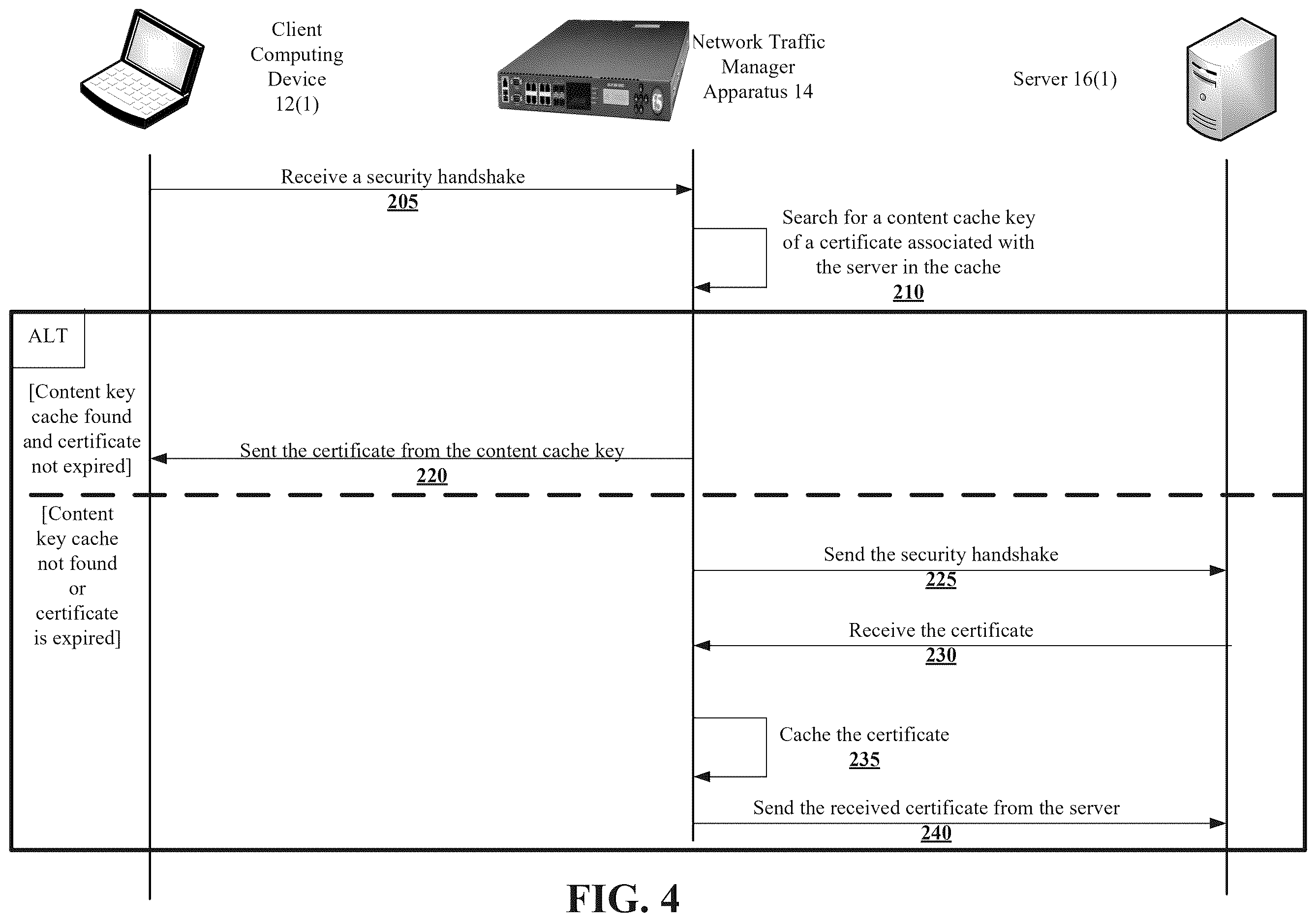 Patent US12615162 Figure 4 – Methods for establishing a connection to a server with a cached certificate and devices thereof