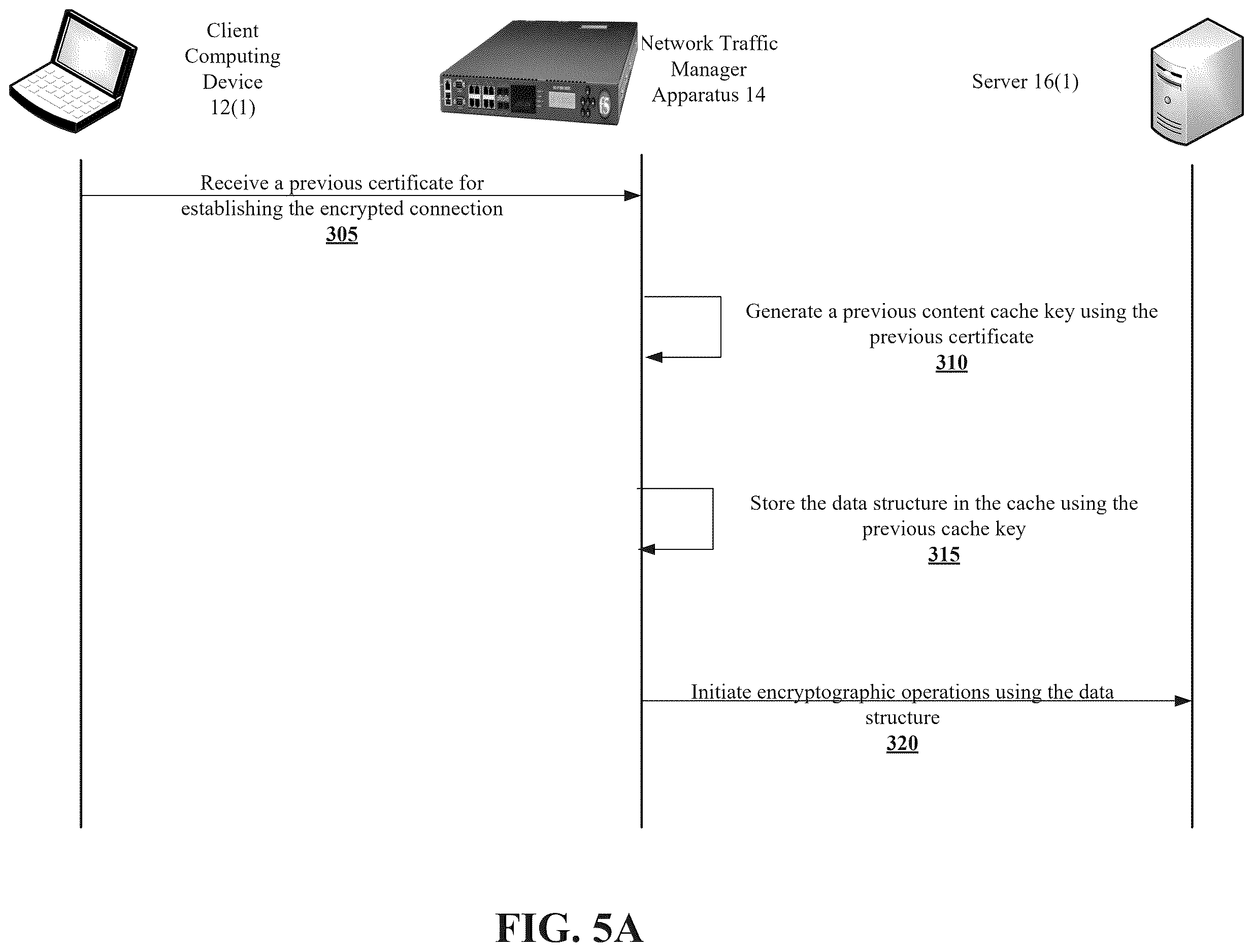 Patent US12615162 Figure 5 – Methods for establishing a connection to a server with a cached certificate and devices thereof