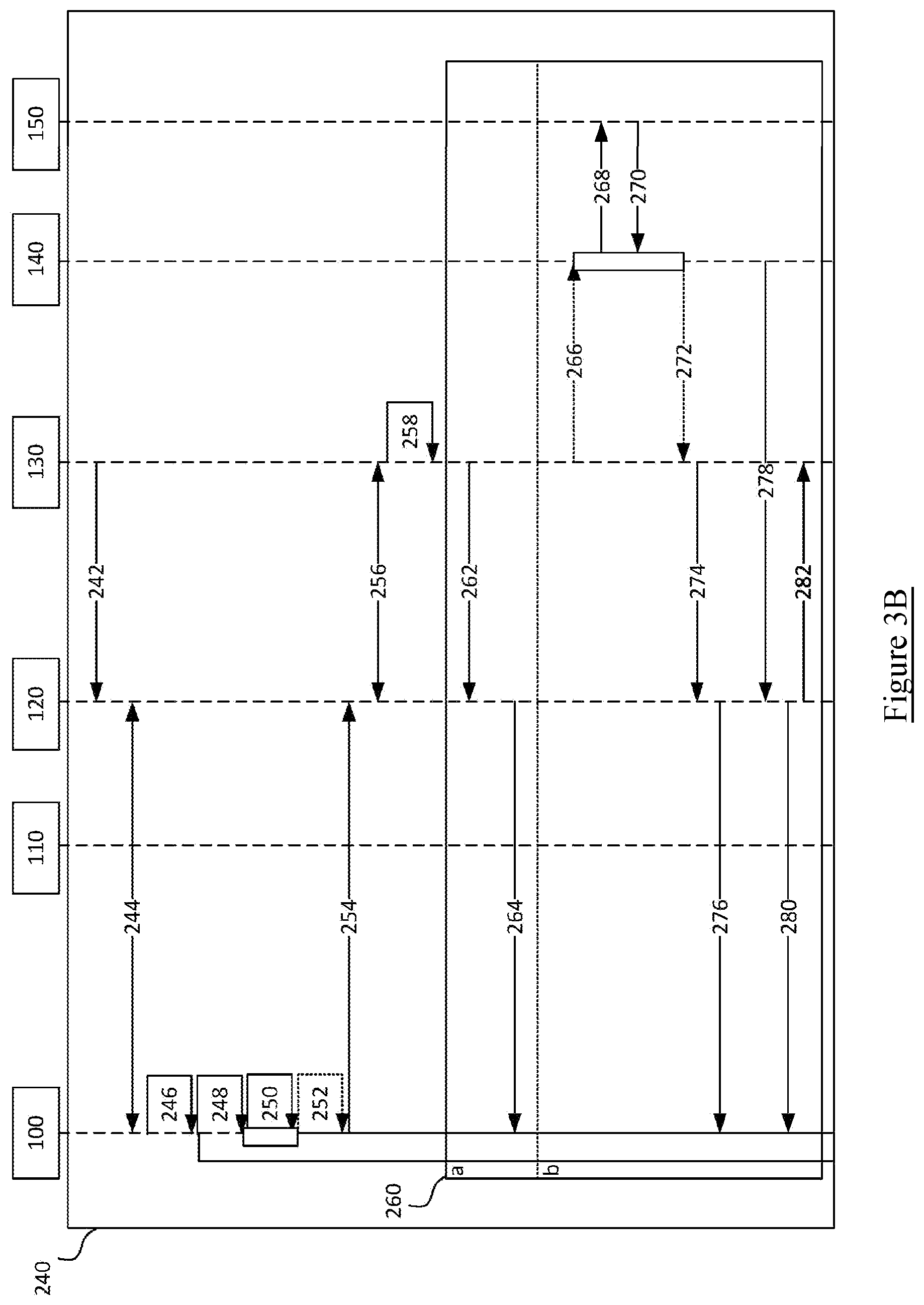 Patent US12615164 Figure 4 – Blockchain based transaction protocol