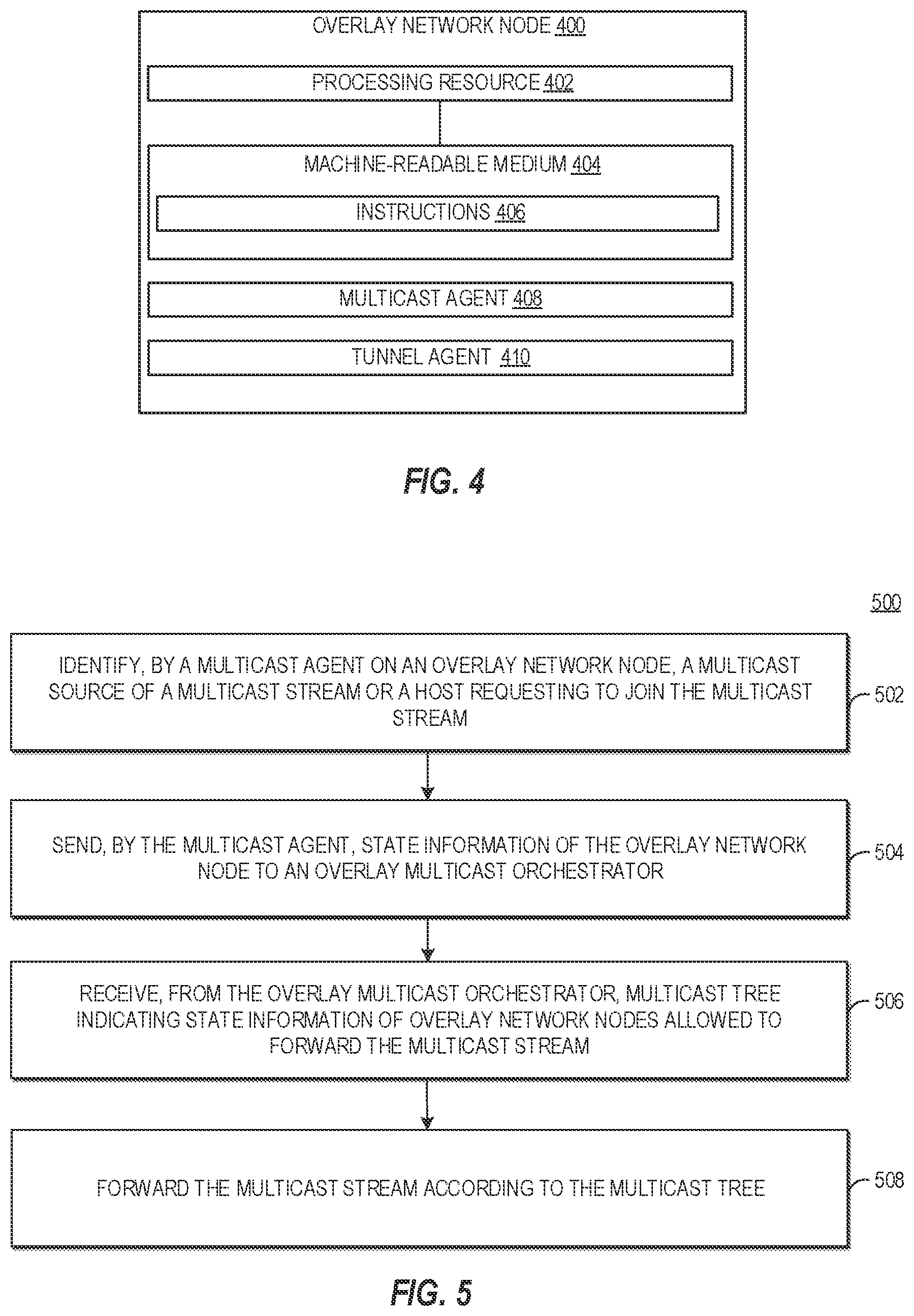 Patent US12615166 Figure 3 – Overlay multicast orchestration in software-defined wide area network