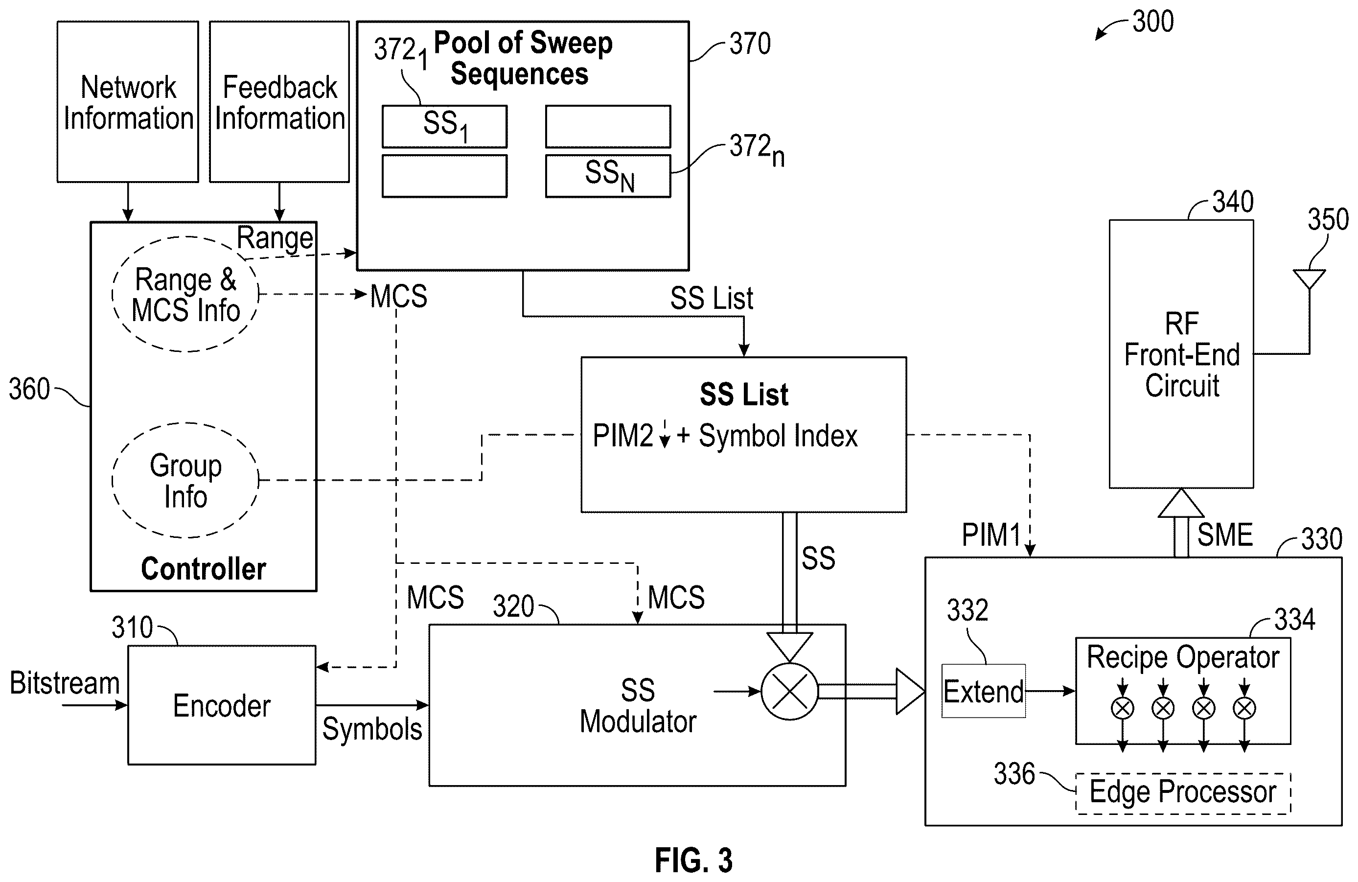 Patent US12615172 Figure 5 – Error mitigation techniques in a wireless system