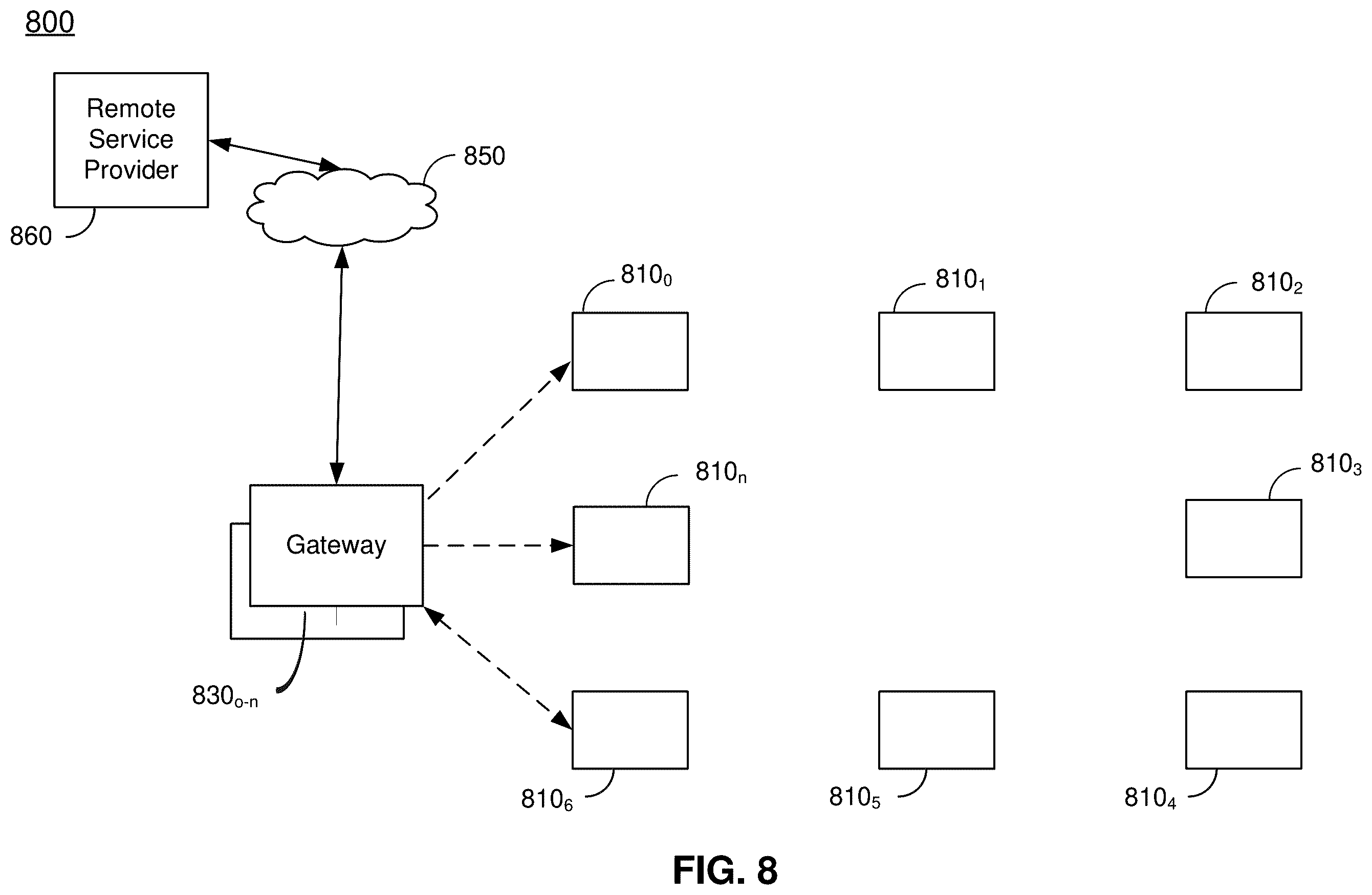 Patent US12615172 Figure 10 – Error mitigation techniques in a wireless system