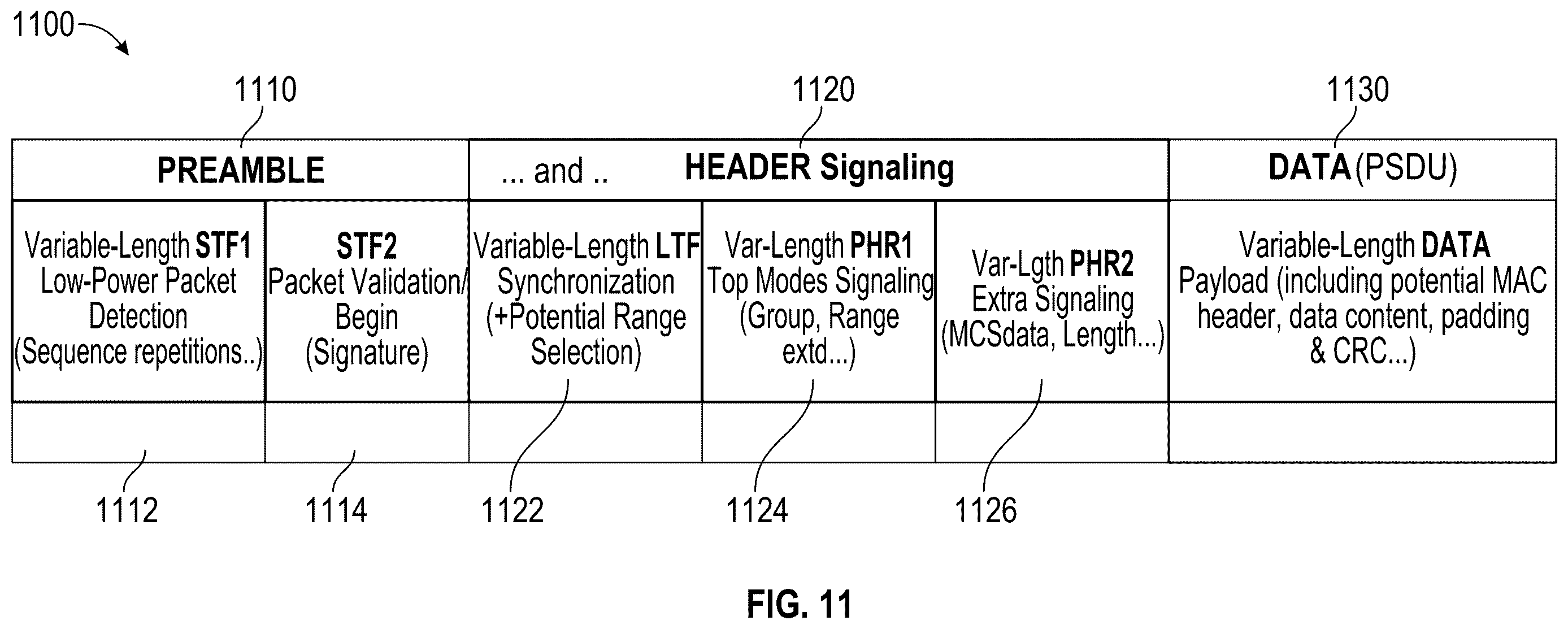 Patent US12615172 Figure 13 – Error mitigation techniques in a wireless system