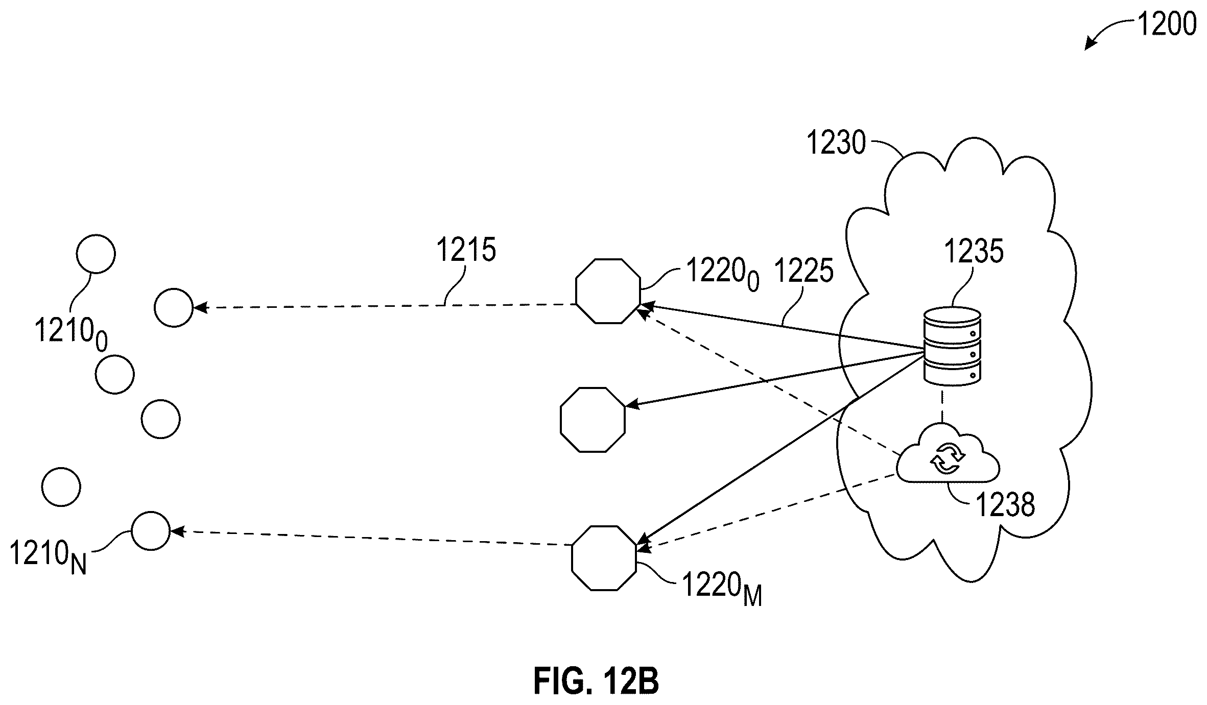 Patent US12615172 Figure 15 – Error mitigation techniques in a wireless system