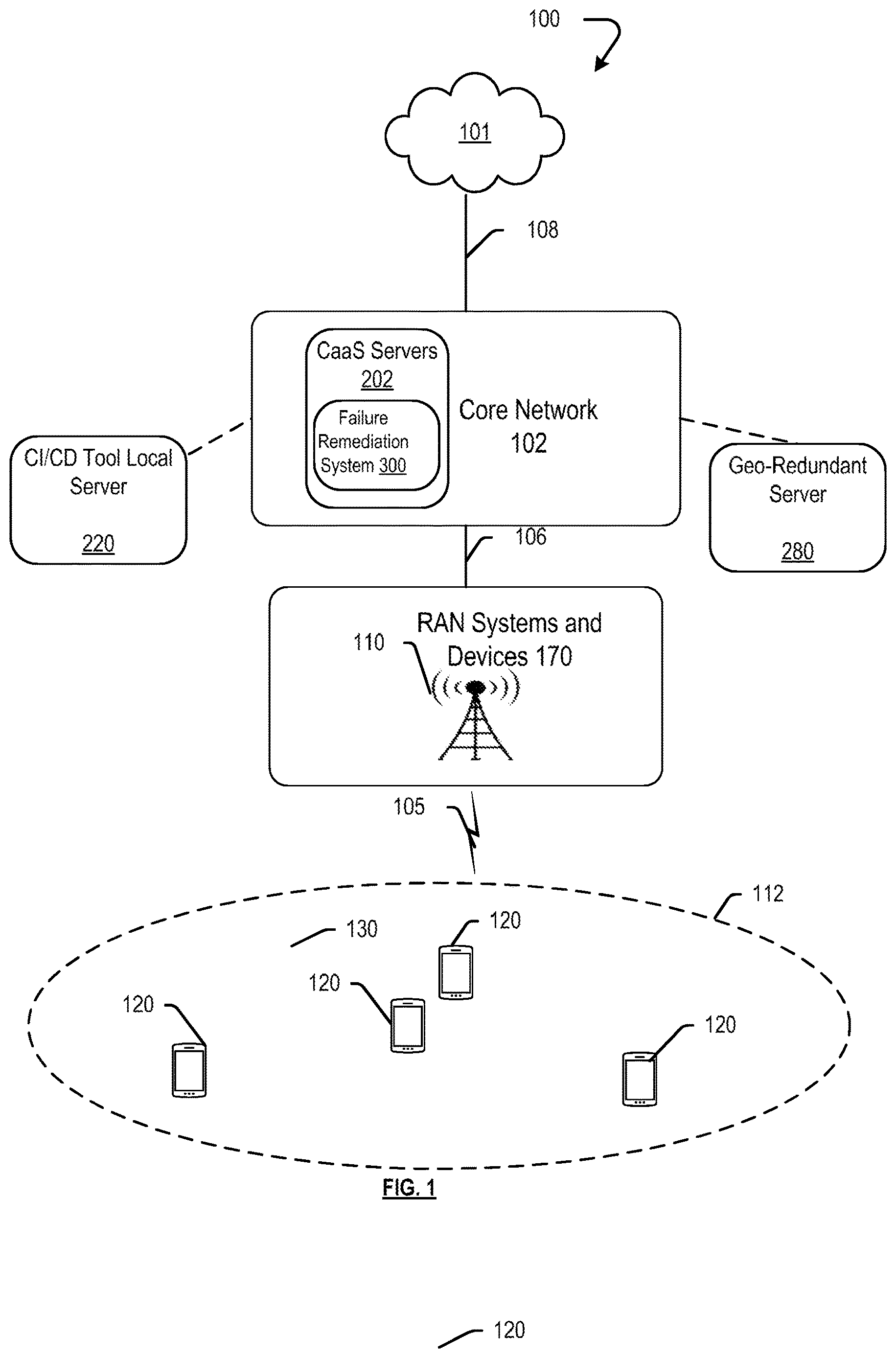 Patent US12615179 — Connectivity failure solutions for container platforms — Figure 1