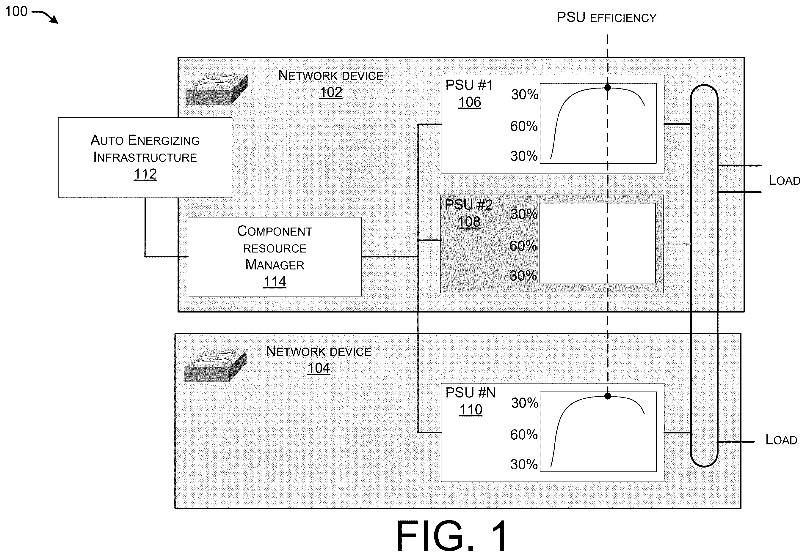 Patent US12615196 Figure 1 – Seasonal auto-reactive energization