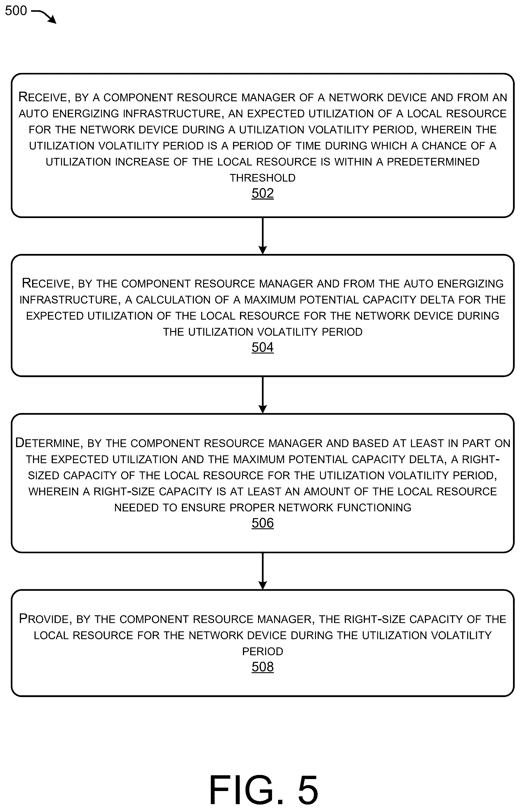Patent US12615196 Figure 5 – Seasonal auto-reactive energization
