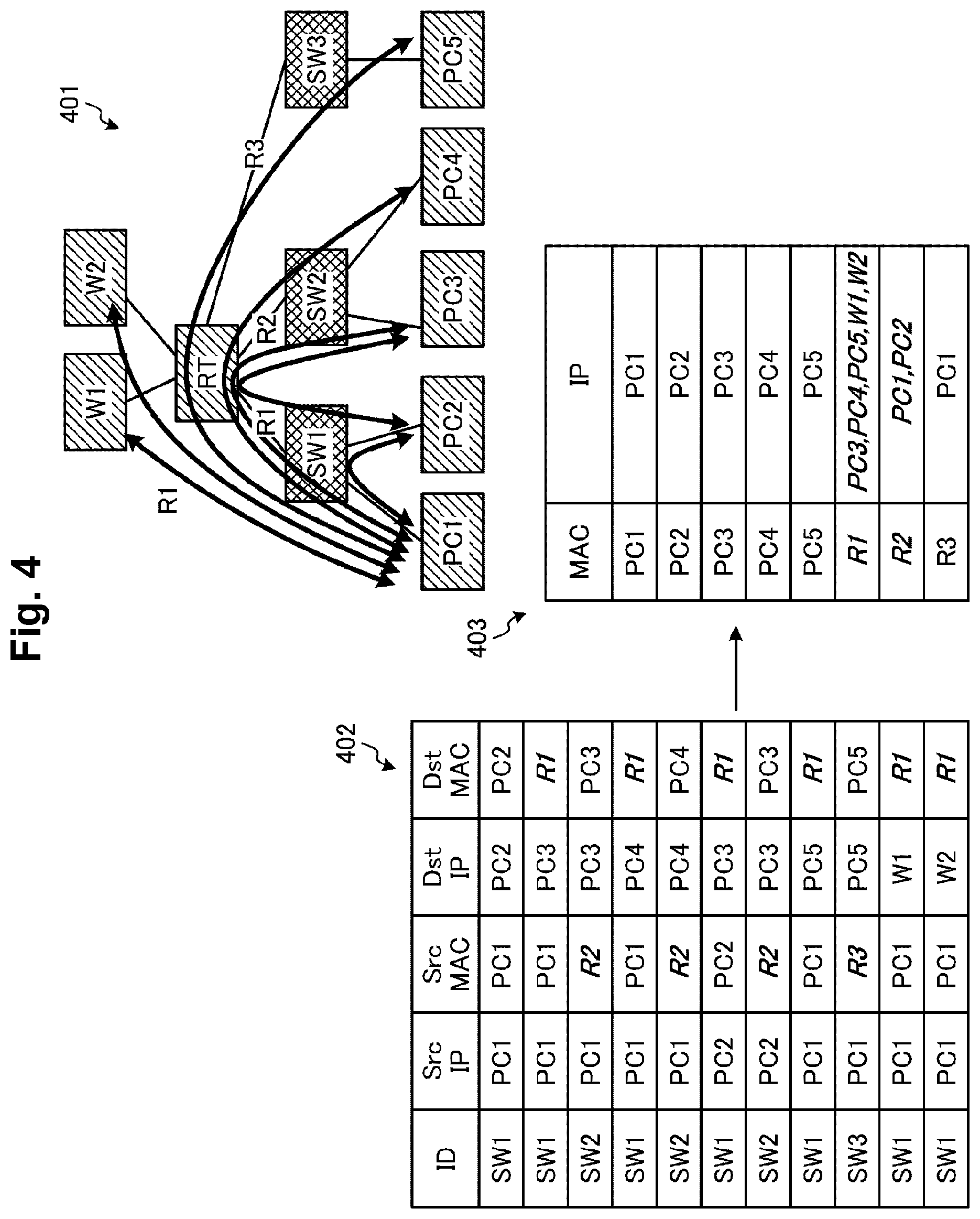 Patent US12615197 Figure 4 – Analysis device, analysis method, and analysis program