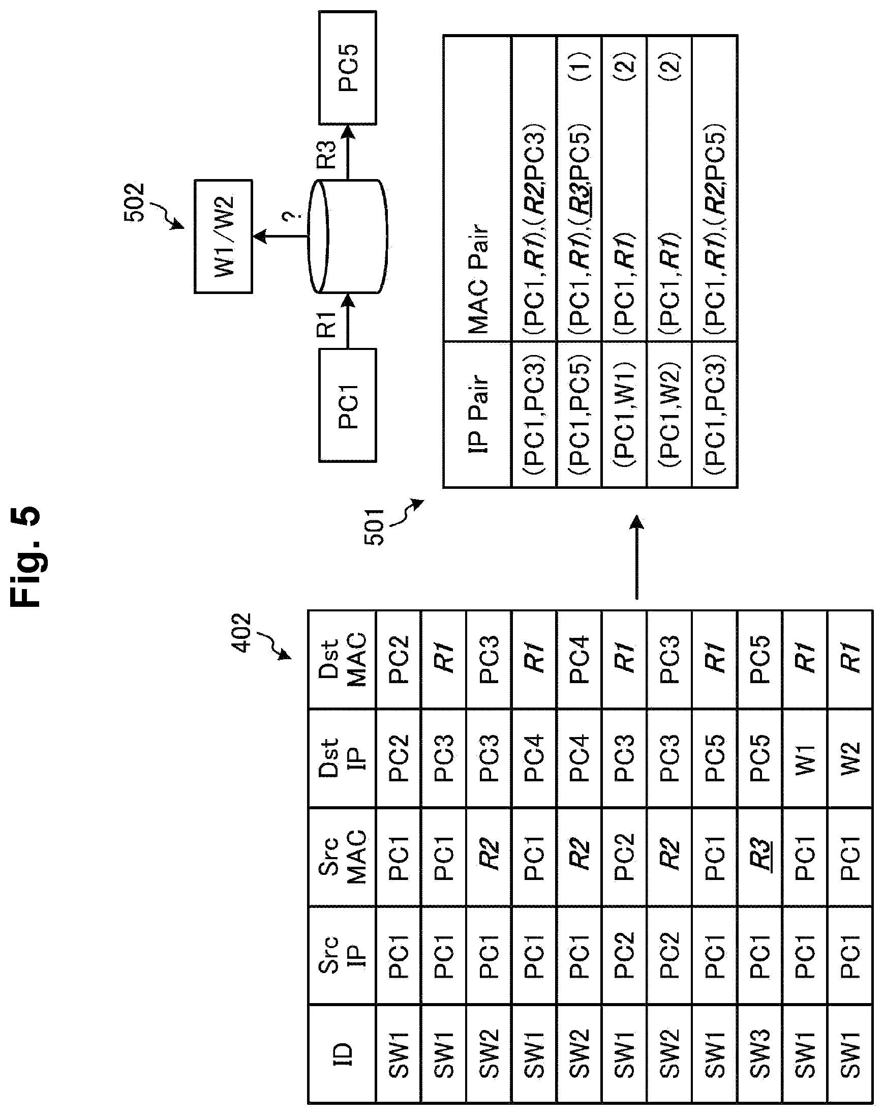 Patent US12615197 Figure 5 – Analysis device, analysis method, and analysis program