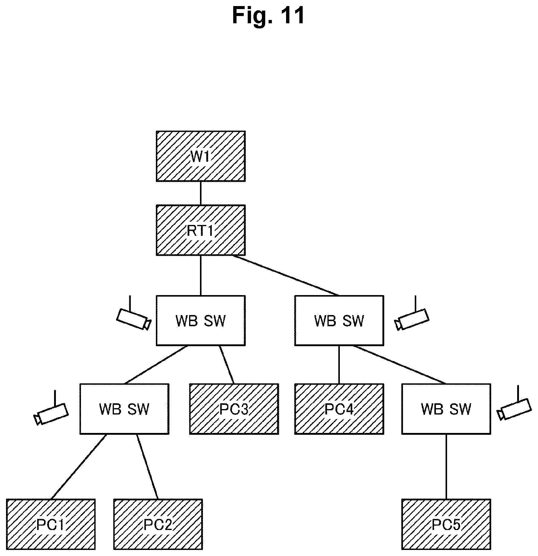 Patent US12615197 Figure 11 – Analysis device, analysis method, and analysis program