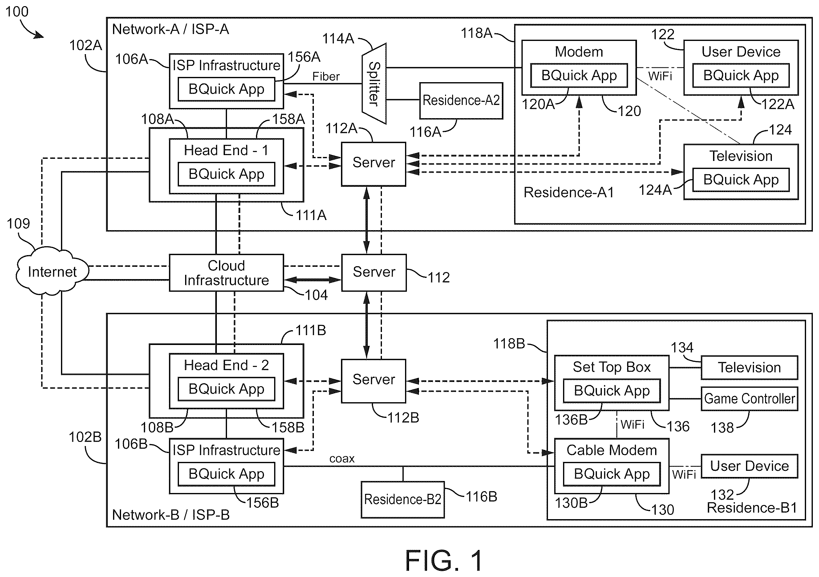 Patent US12615199 — Systems and methods for latency monitoring — Figure 1