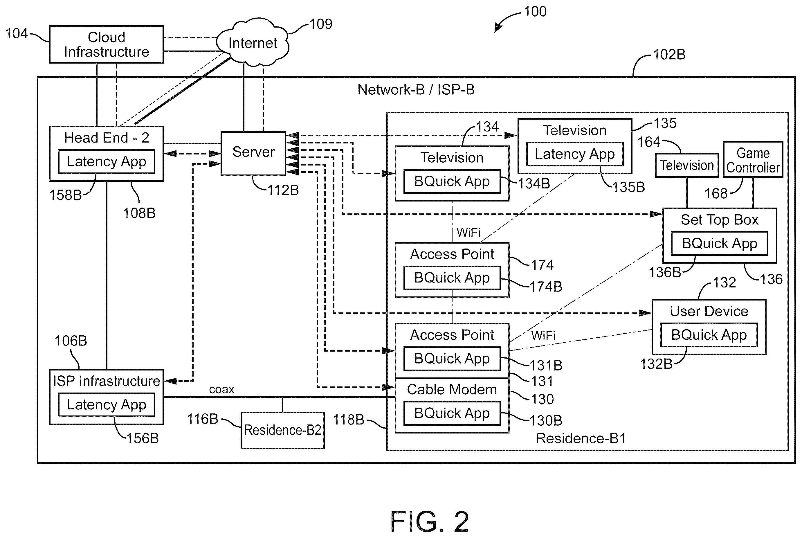 Patent US12615199 Figure 2 – Systems and methods for latency monitoring