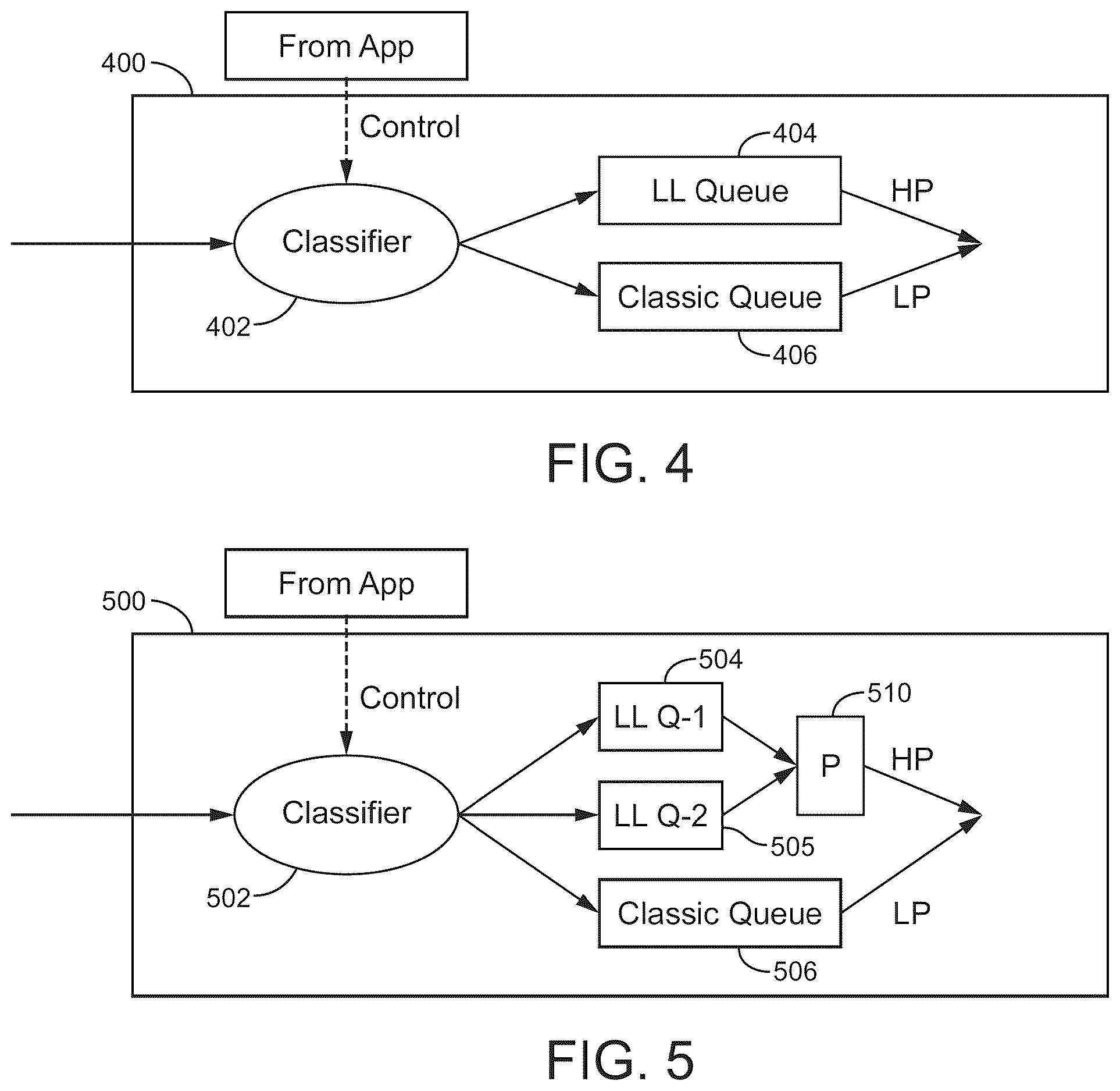 Patent US12615199 Figure 4 – Systems and methods for latency monitoring