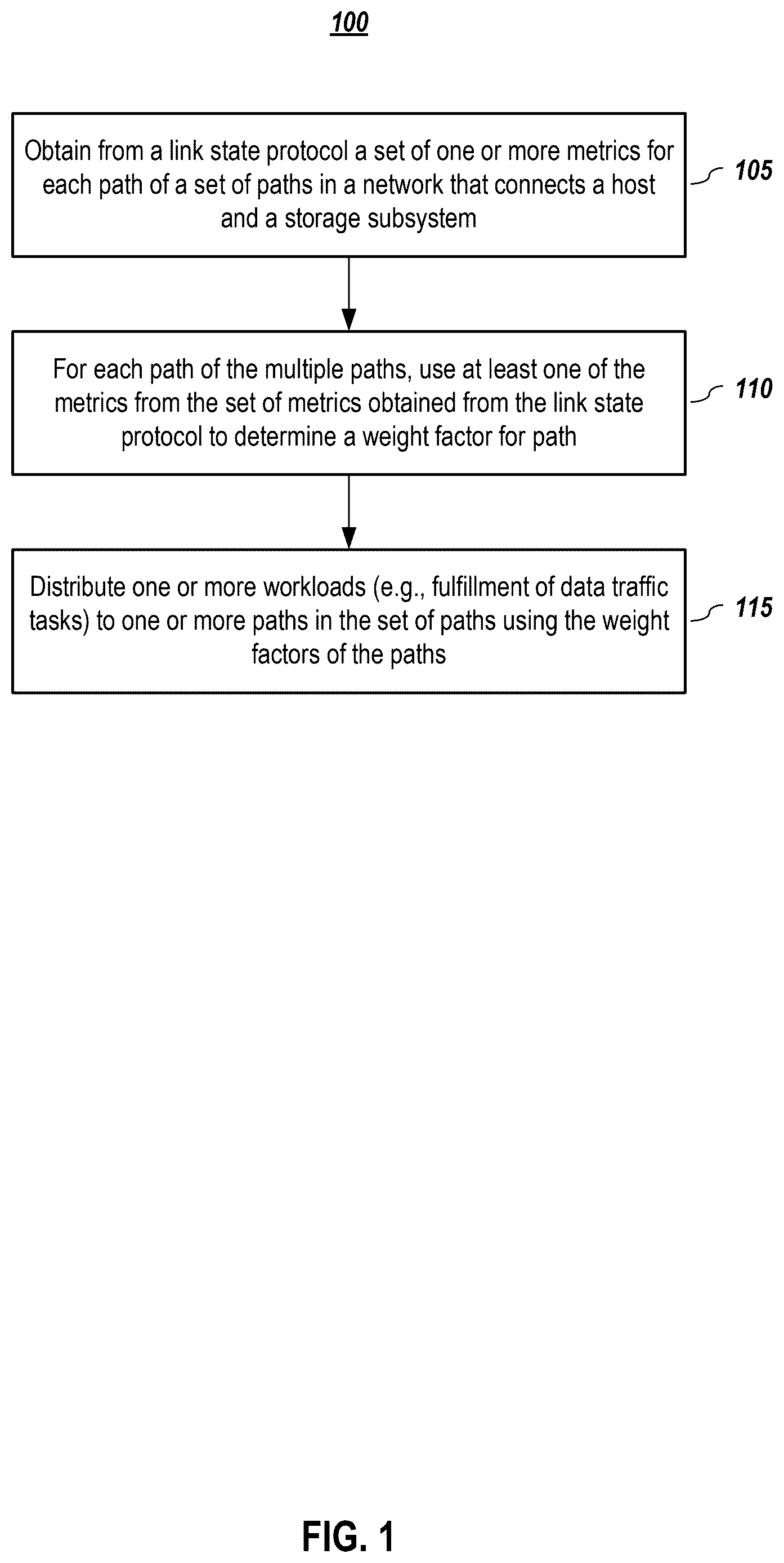 Patent US12615203 Figure 1 – Multipath weighting using metrics from one or more protocols