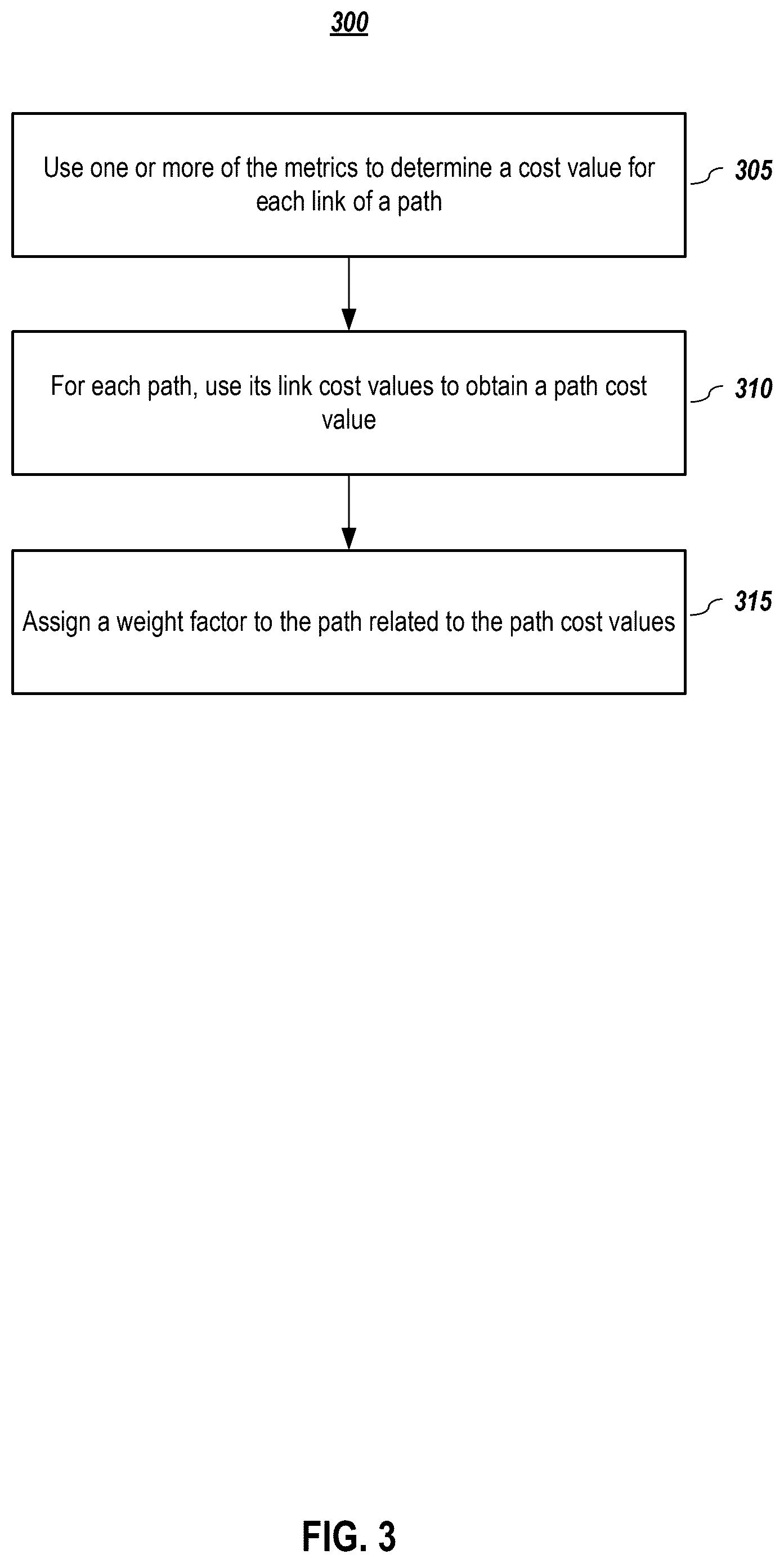 Patent US12615203 Figure 3 – Multipath weighting using metrics from one or more protocols