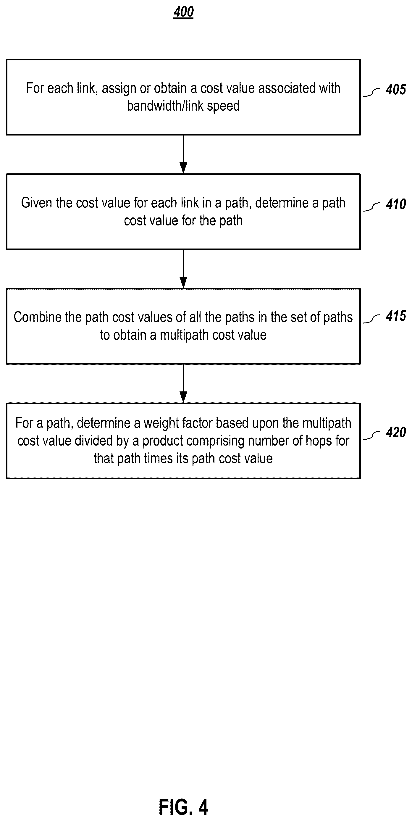 Patent US12615203 Figure 4 – Multipath weighting using metrics from one or more protocols
