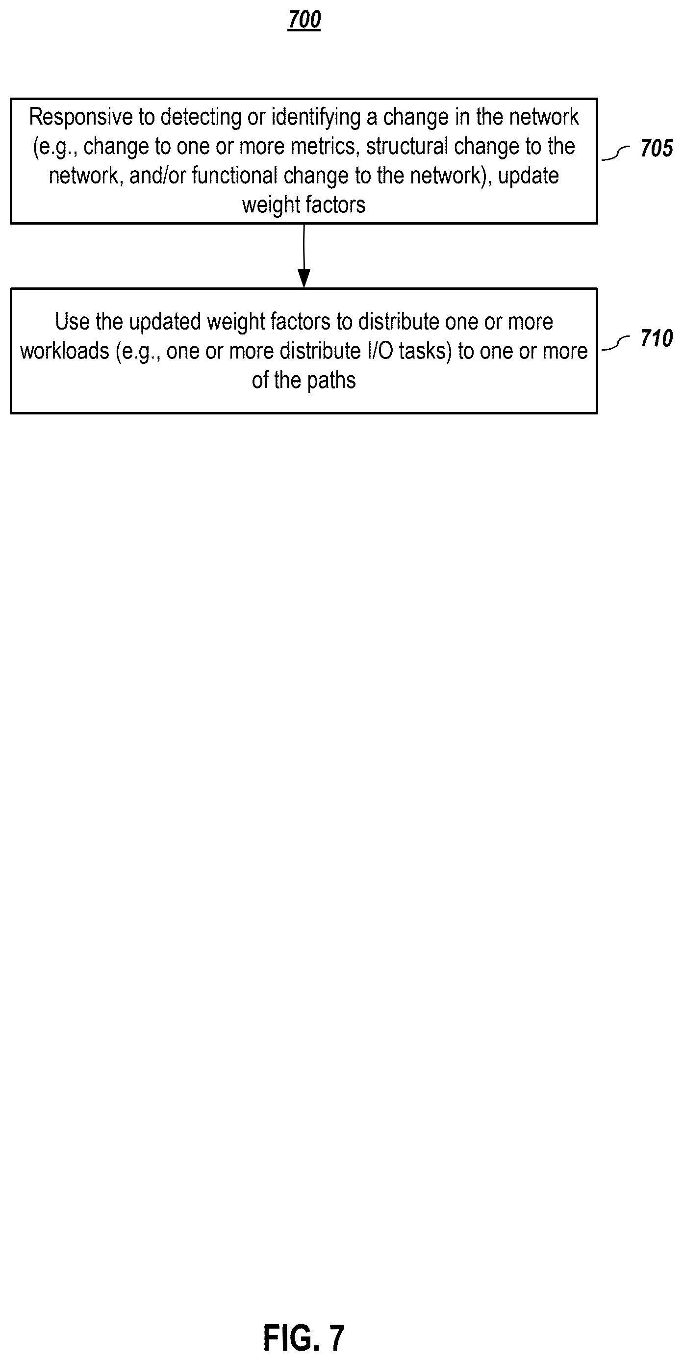 Patent US12615203 Figure 7 – Multipath weighting using metrics from one or more protocols