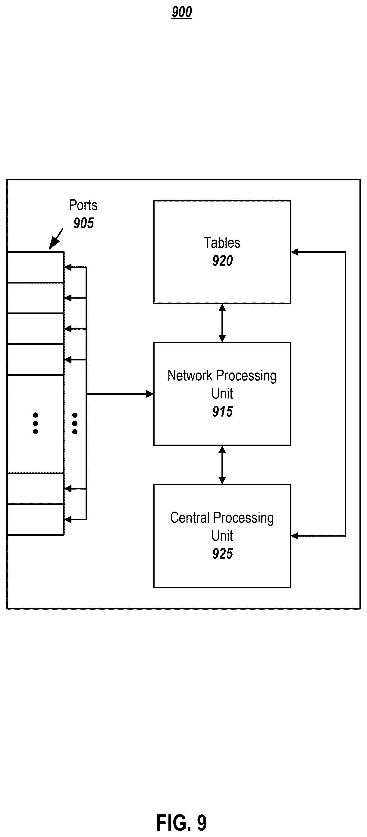 Patent US12615203 Figure 9 – Multipath weighting using metrics from one or more protocols