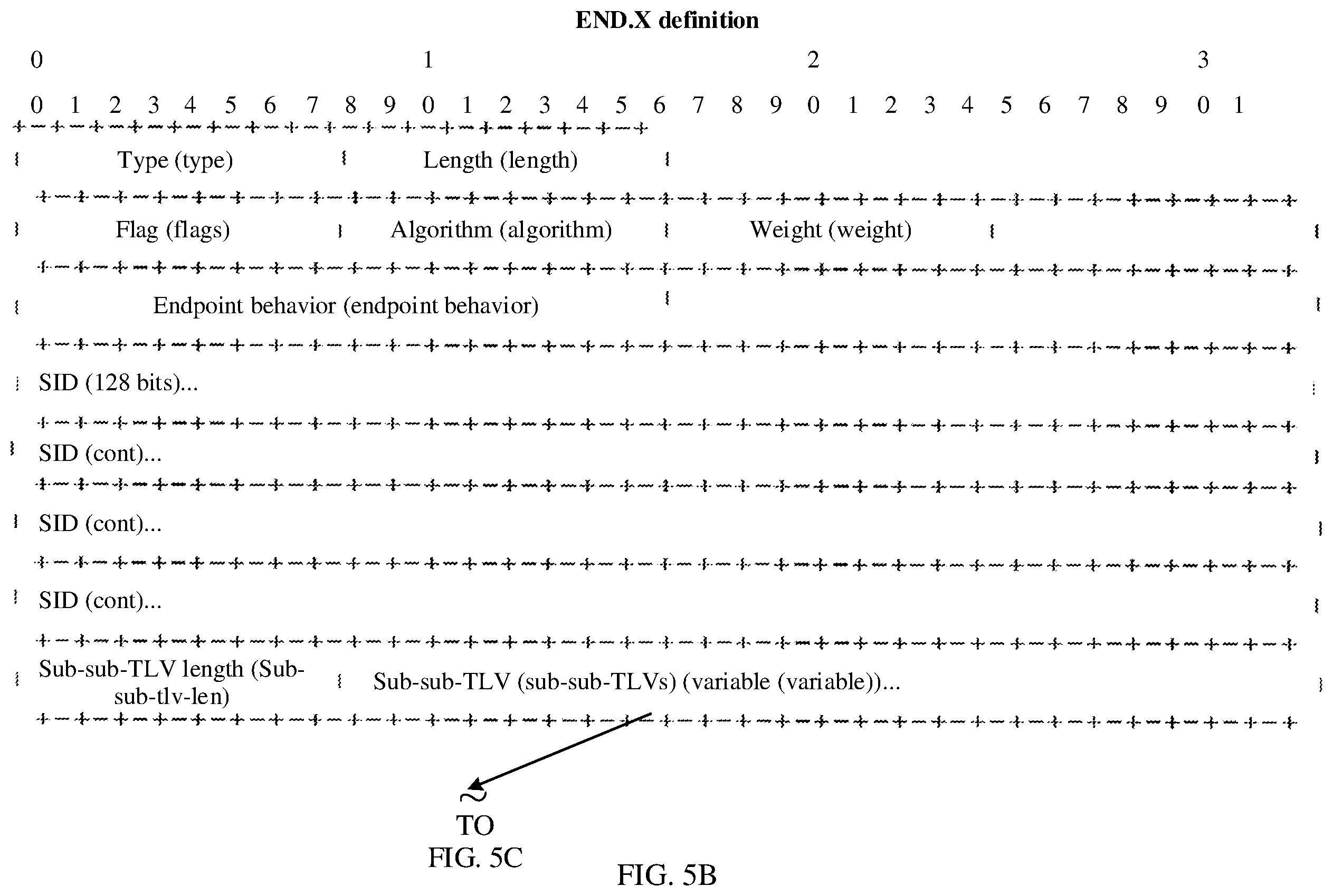Patent US12615208 Figure 6 – Method for generating routing information, method for sending location information, method for forwarding packet, and device