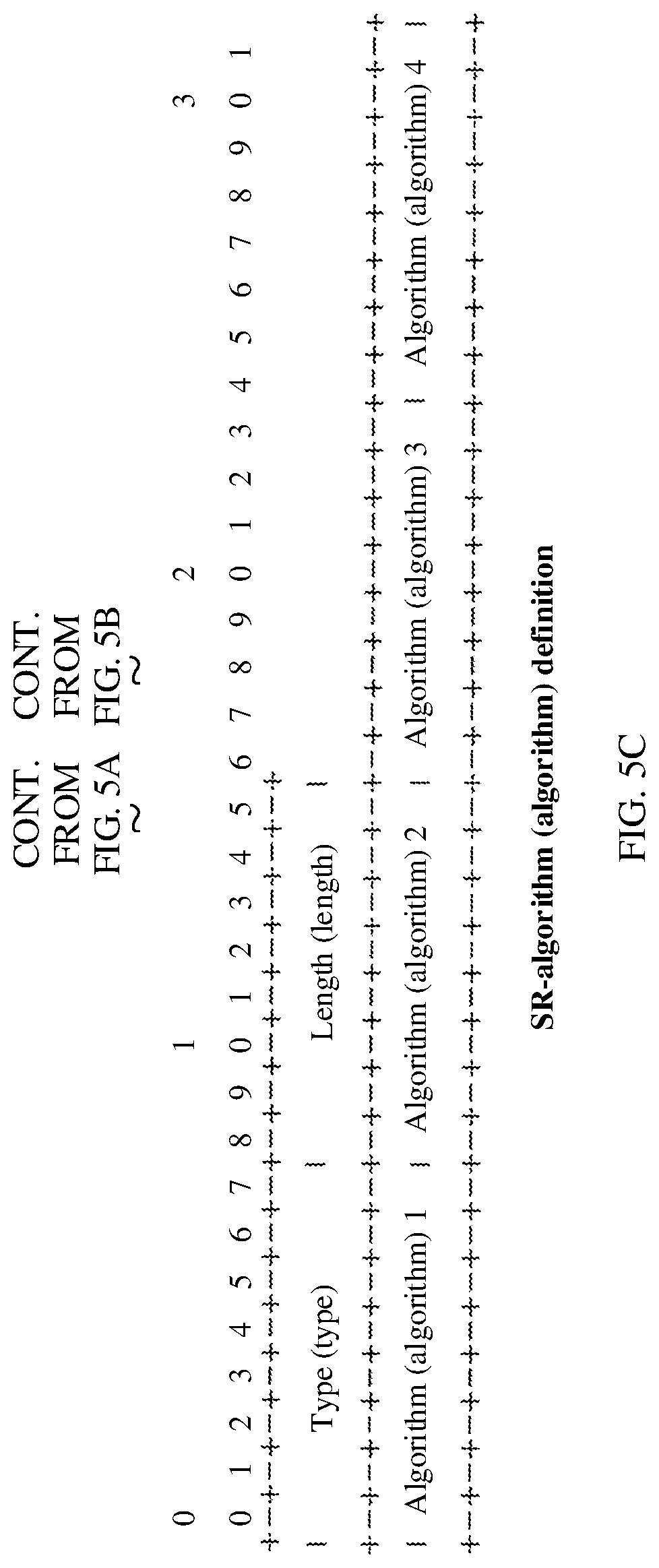 Patent US12615208 Figure 7 – Method for generating routing information, method for sending location information, method for forwarding packet, and device