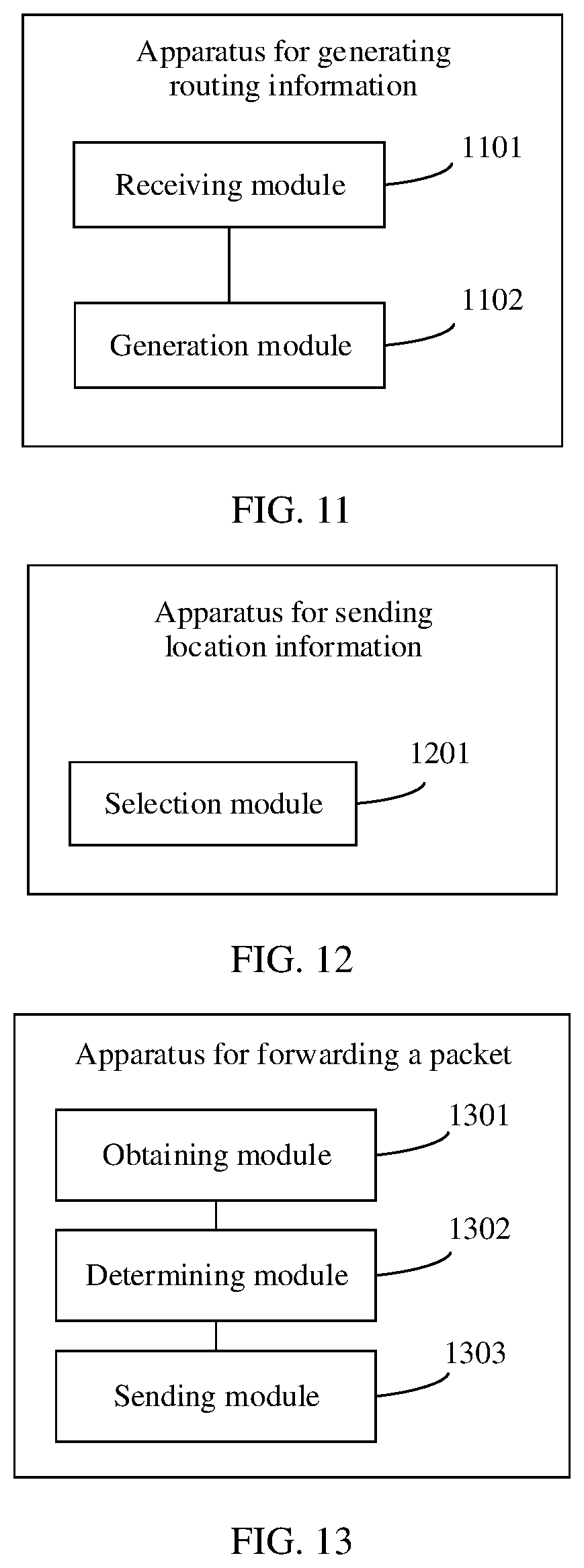 Patent US12615208 Figure 13 – Method for generating routing information, method for sending location information, method for forwarding packet, and device