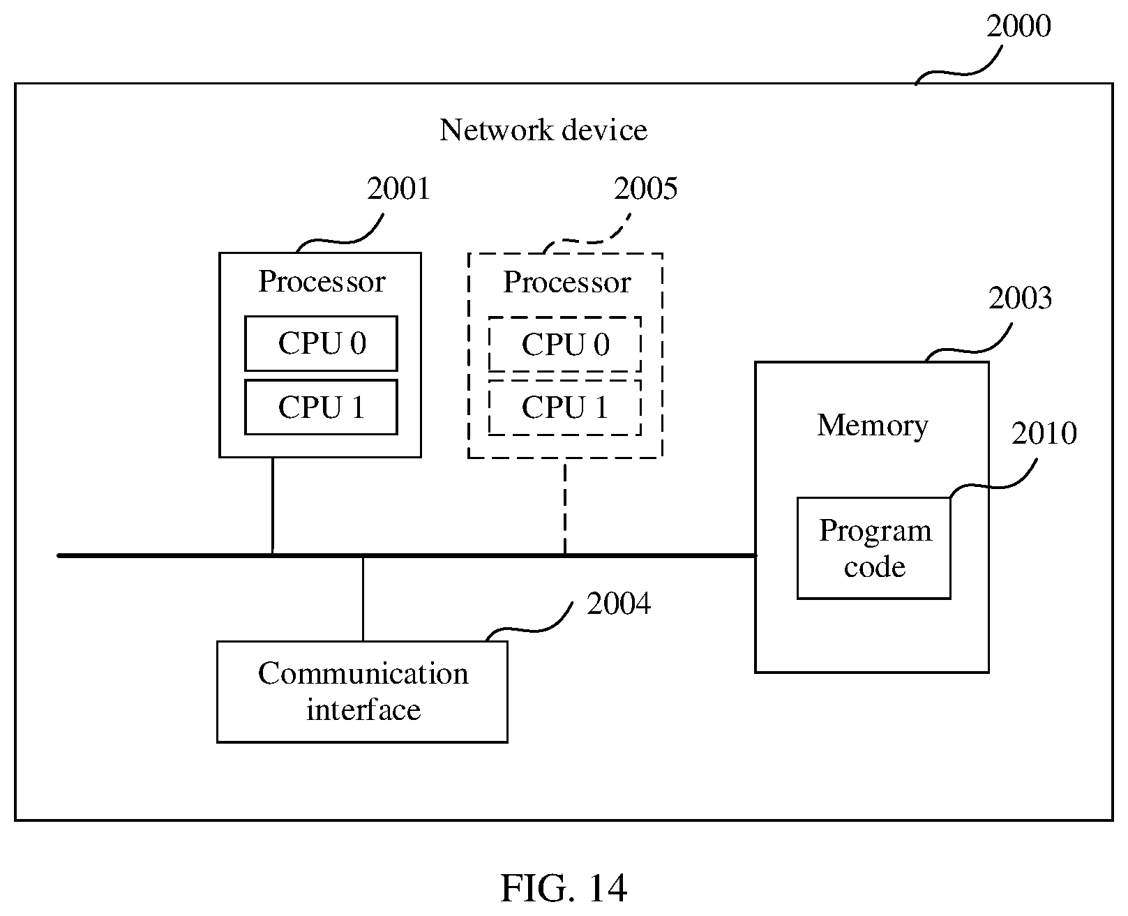 Patent US12615208 Figure 14 – Method for generating routing information, method for sending location information, method for forwarding packet, and device