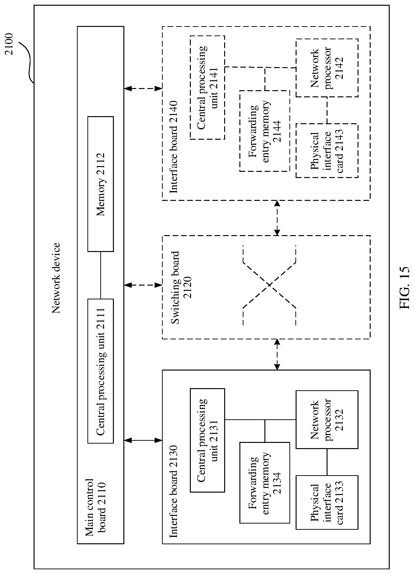 Patent US12615208 Figure 15 – Method for generating routing information, method for sending location information, method for forwarding packet, and device