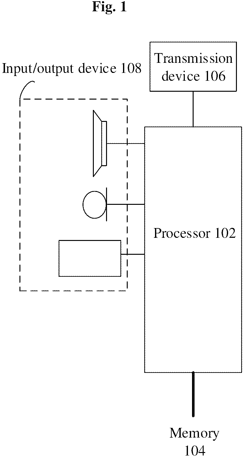 Patent US12615210 Figure 1 – Method and apparatus for determining slice information, storage medium, and electronic device