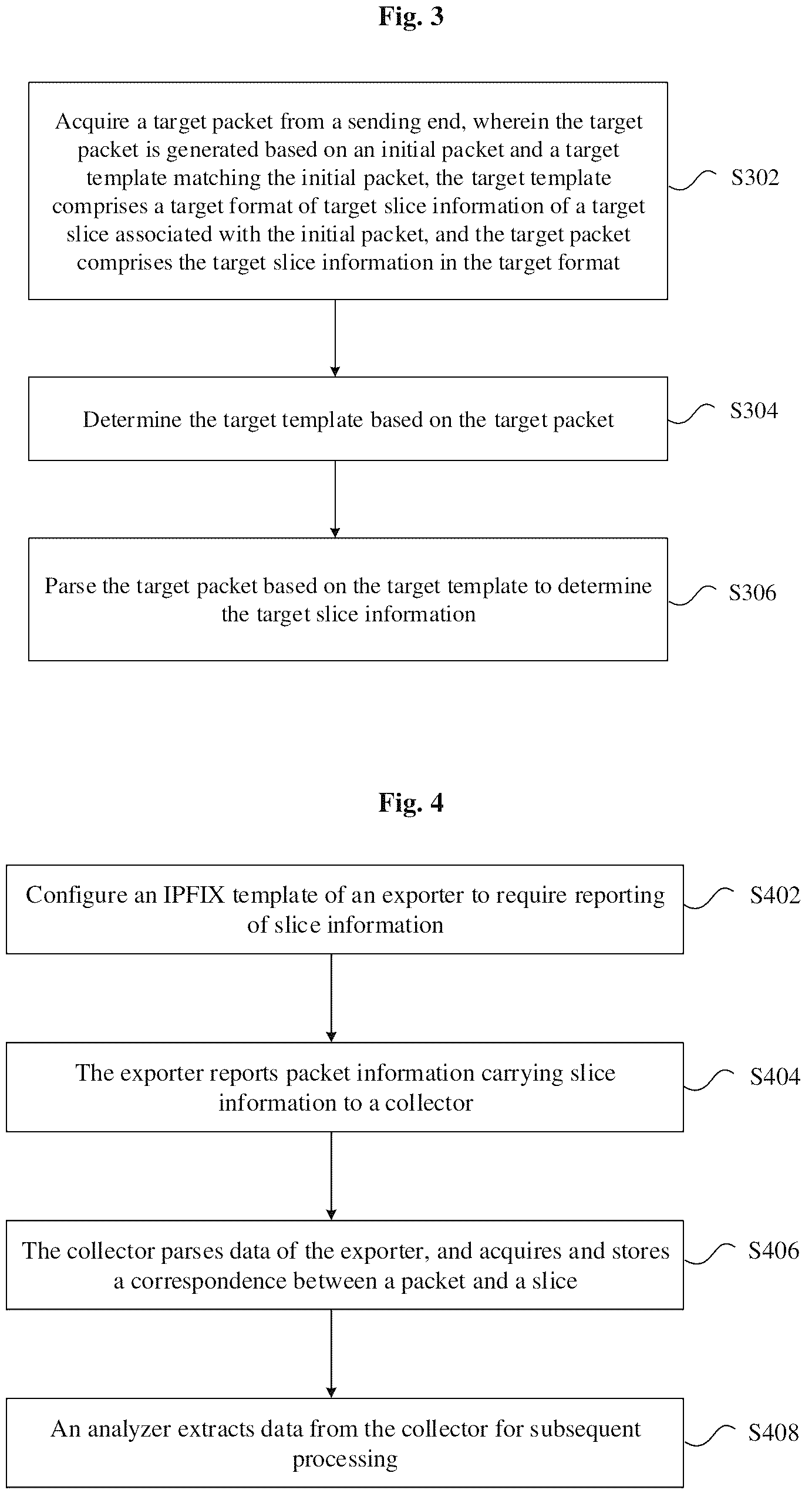 Patent US12615210 Figure 3 – Method and apparatus for determining slice information, storage medium, and electronic device