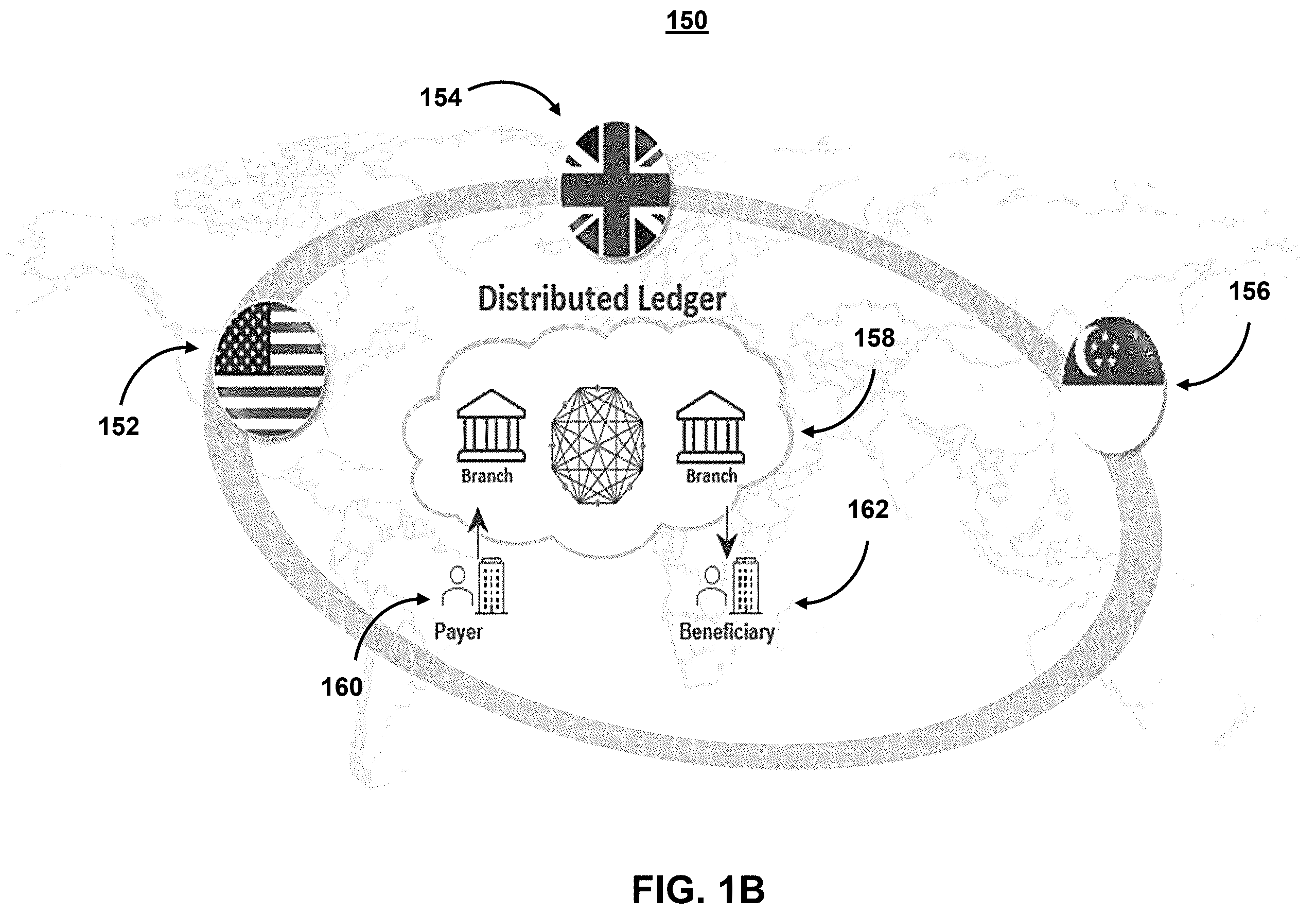 Patent US12615221 Figure 2 – Systems and methods for managing resources across global or cloud networks
