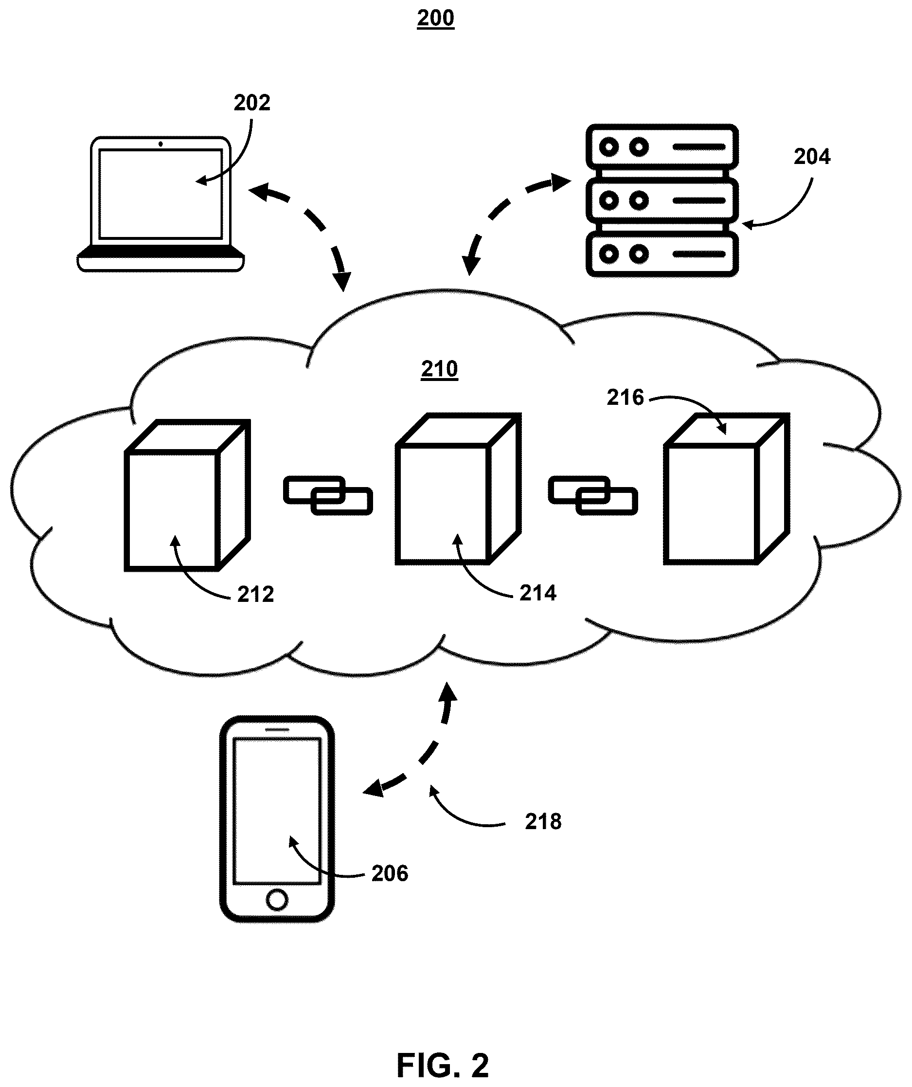 Patent US12615221 Figure 3 – Systems and methods for managing resources across global or cloud networks