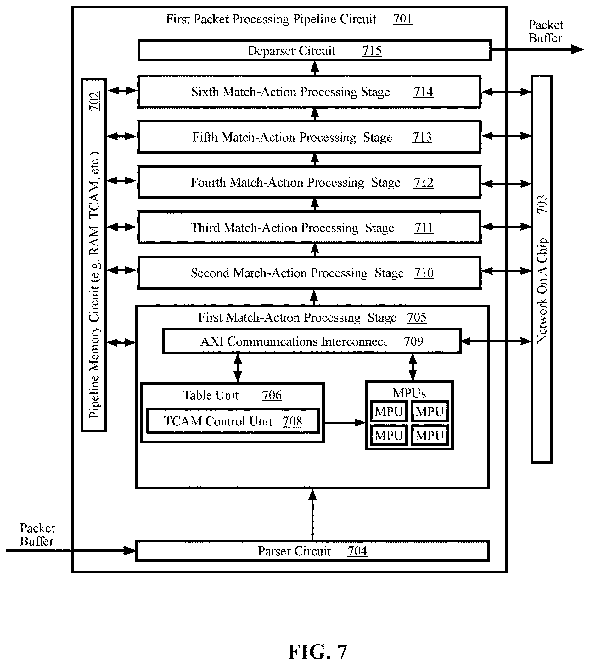 Patent US12615222 Figure 7 – Systems and methods for optimizing a packet classification algorithm for implementation by a packet processing pipeline