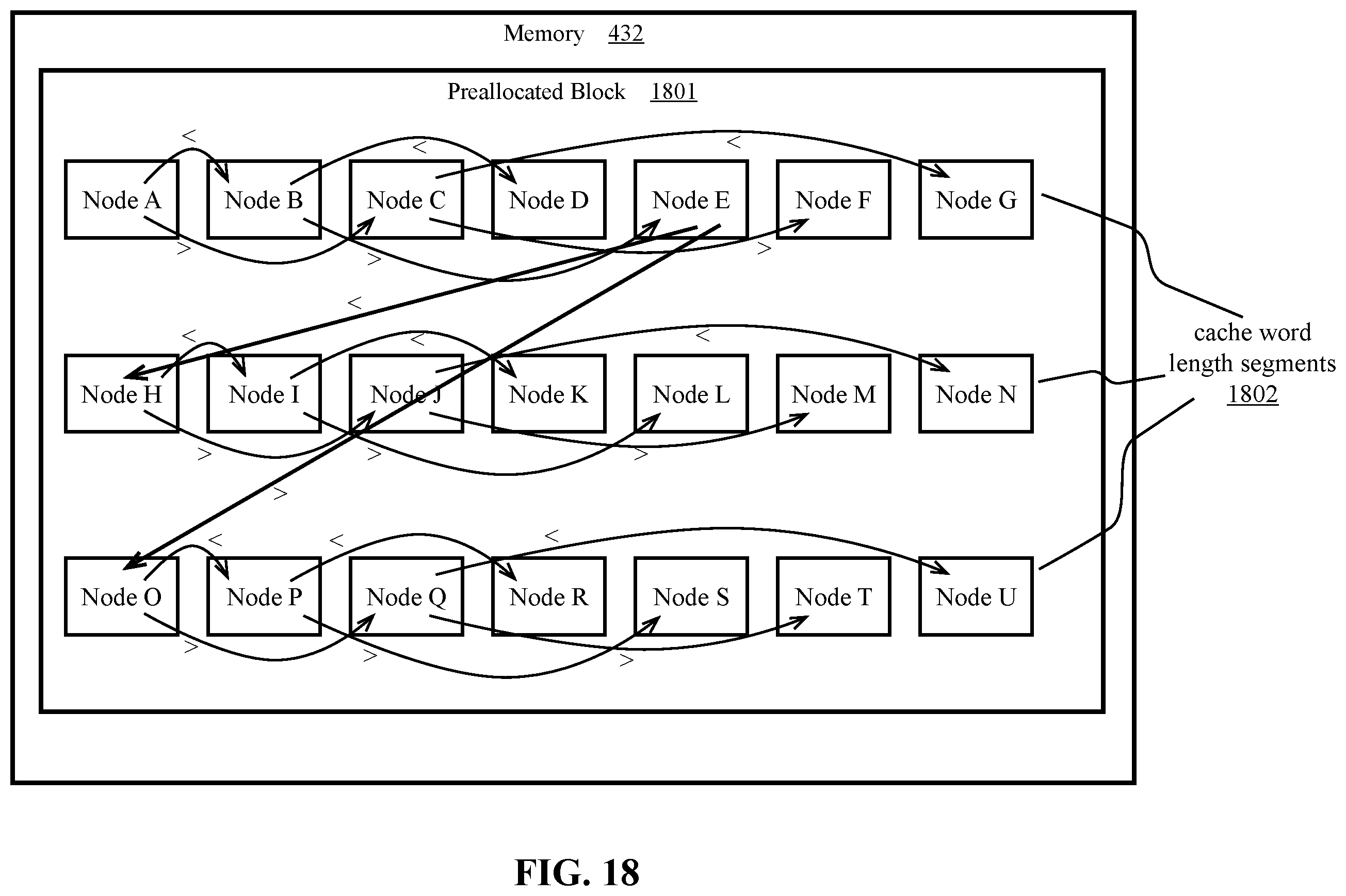 Patent US12615222 Figure 18 – Systems and methods for optimizing a packet classification algorithm for implementation by a packet processing pipeline