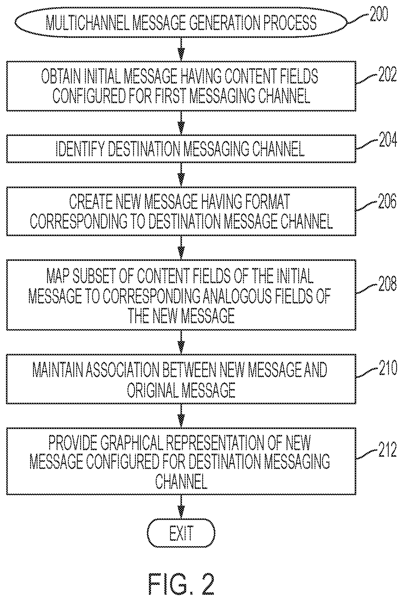 Patent US12615226 Figure 2 – Database systems and related multichannel communication methods