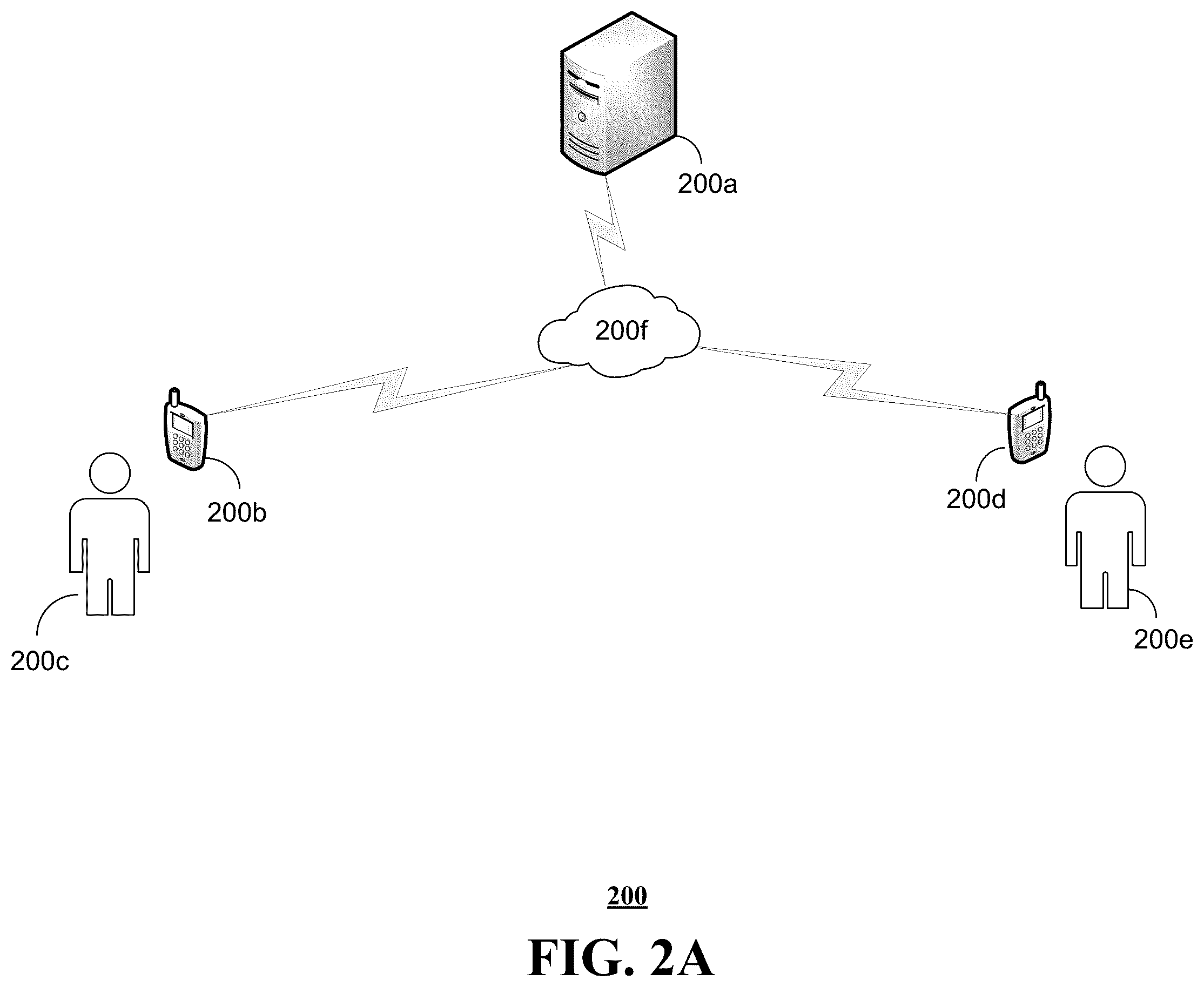 Patent US12615227 Figure 2 – Methods, systems, and devices to determine most recently used messaging application for delivery of message(s)