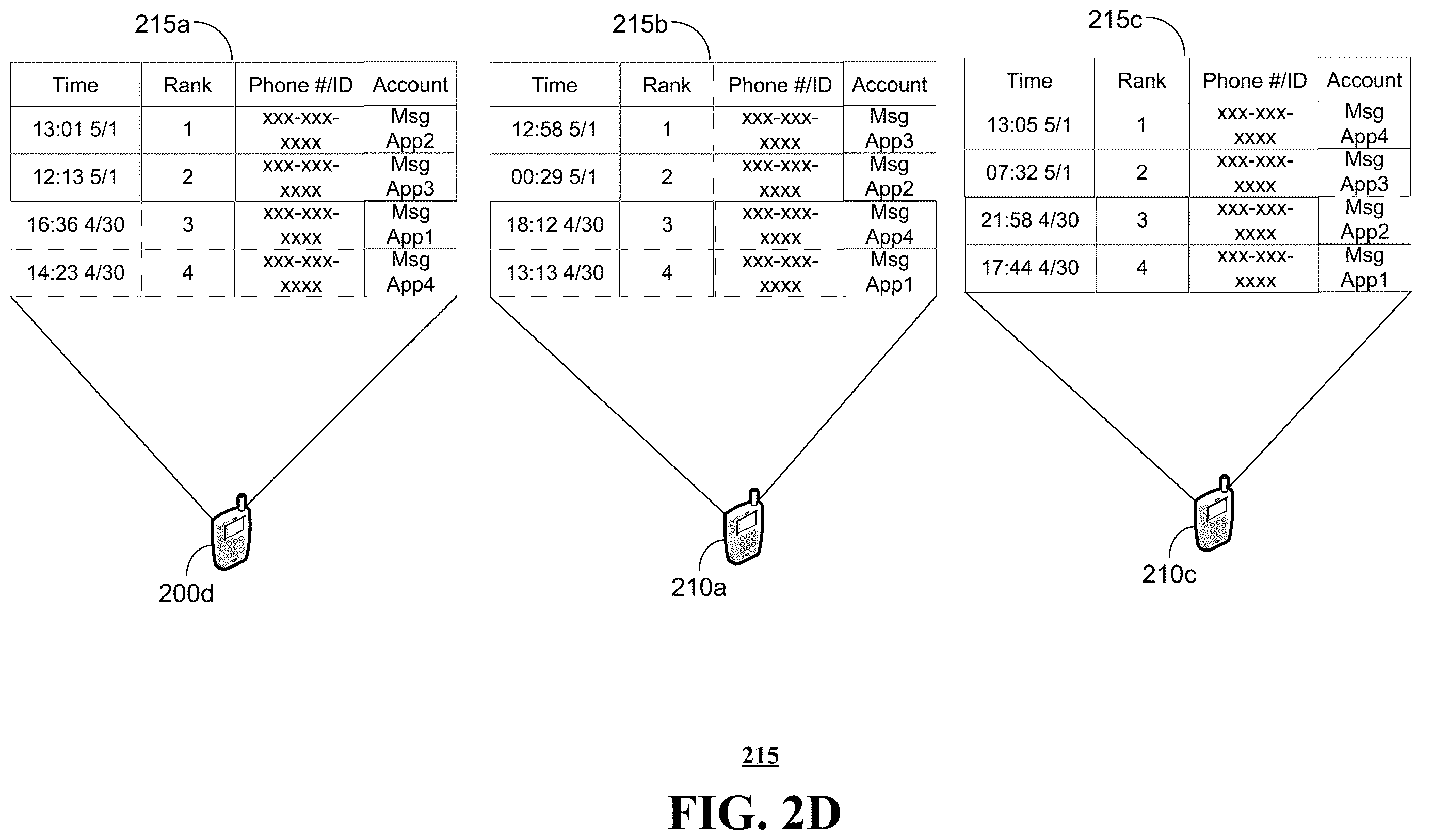 Patent US12615227 Figure 5 – Methods, systems, and devices to determine most recently used messaging application for delivery of message(s)