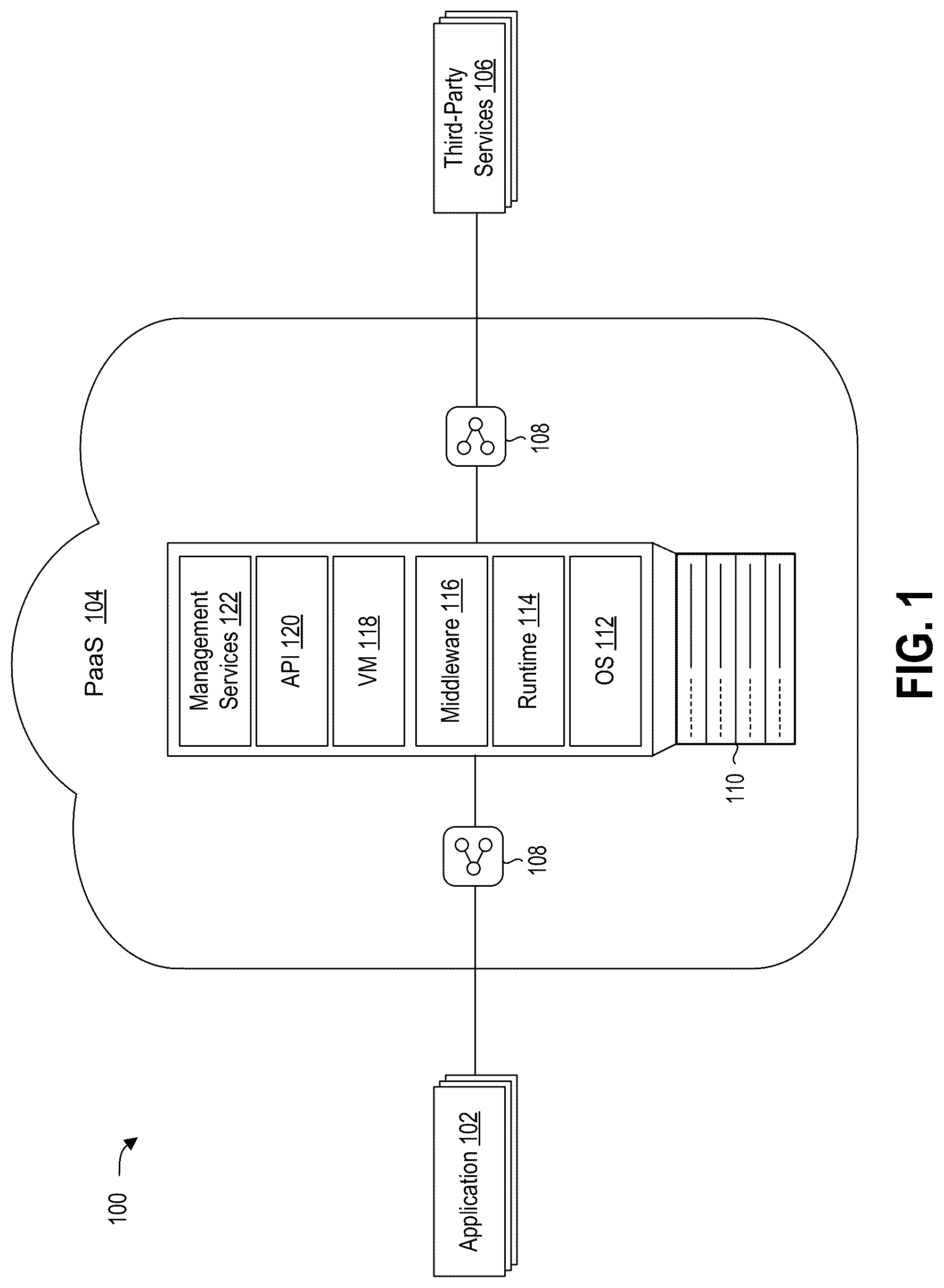 Patent US12615236 Figure 1 – High-fidelity event data for multi-cloud services