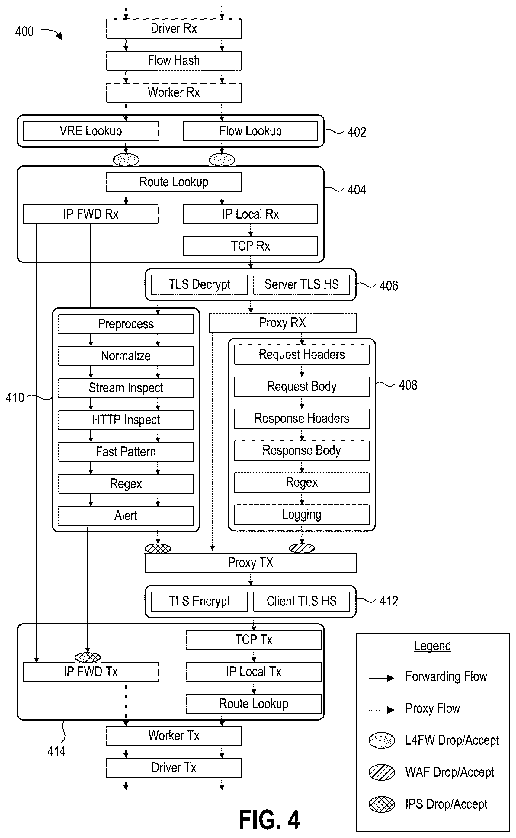 Patent US12615236 Figure 4 – High-fidelity event data for multi-cloud services
