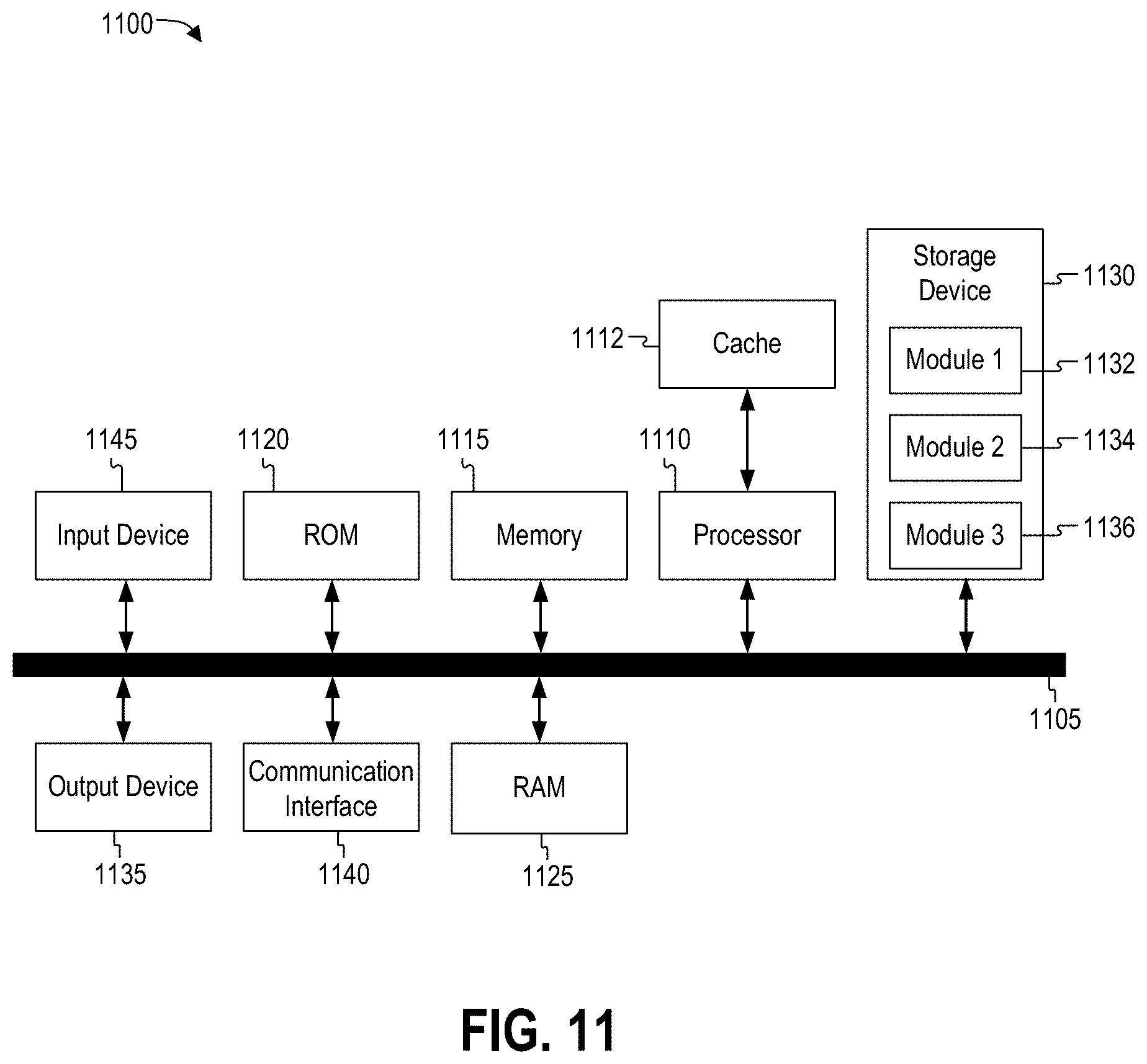 Patent US12615236 Figure 11 – High-fidelity event data for multi-cloud services