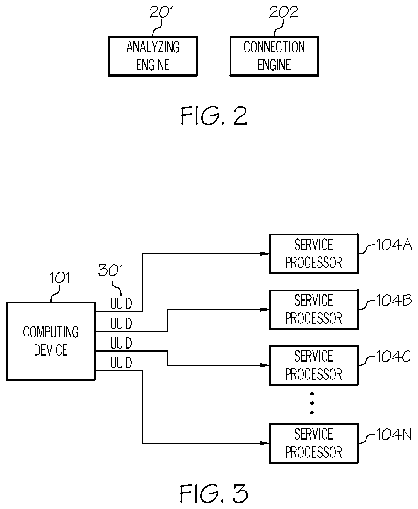 Patent US12615241 Figure 2 – Securing access to a virtual machine via a service processor using a key
