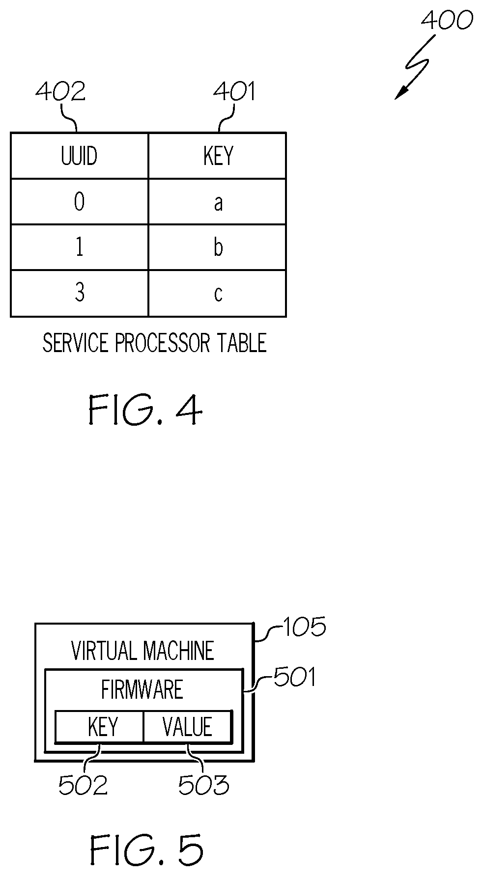 Patent US12615241 Figure 3 – Securing access to a virtual machine via a service processor using a key