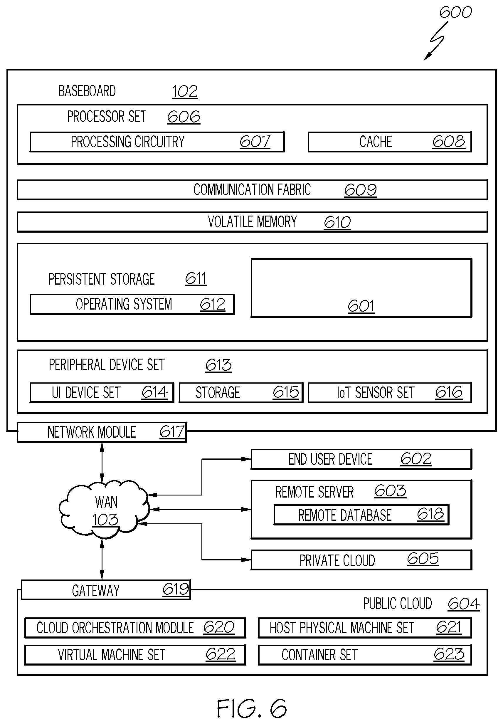 Patent US12615241 Figure 4 – Securing access to a virtual machine via a service processor using a key