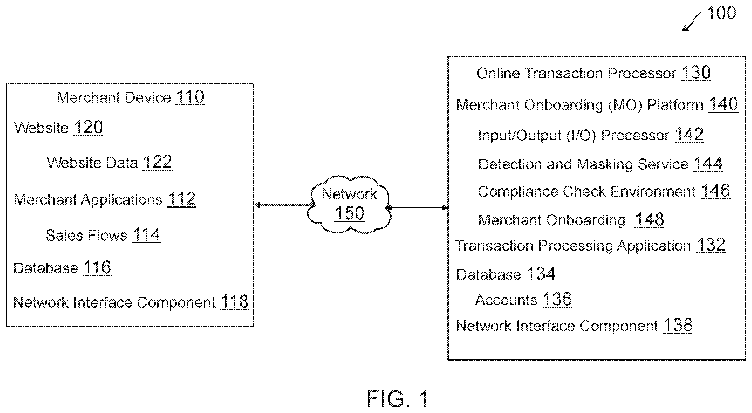 Patent US12615243 Figure 1 – Streamlined and privacy protected data flows for entity onboarding with online data platforms