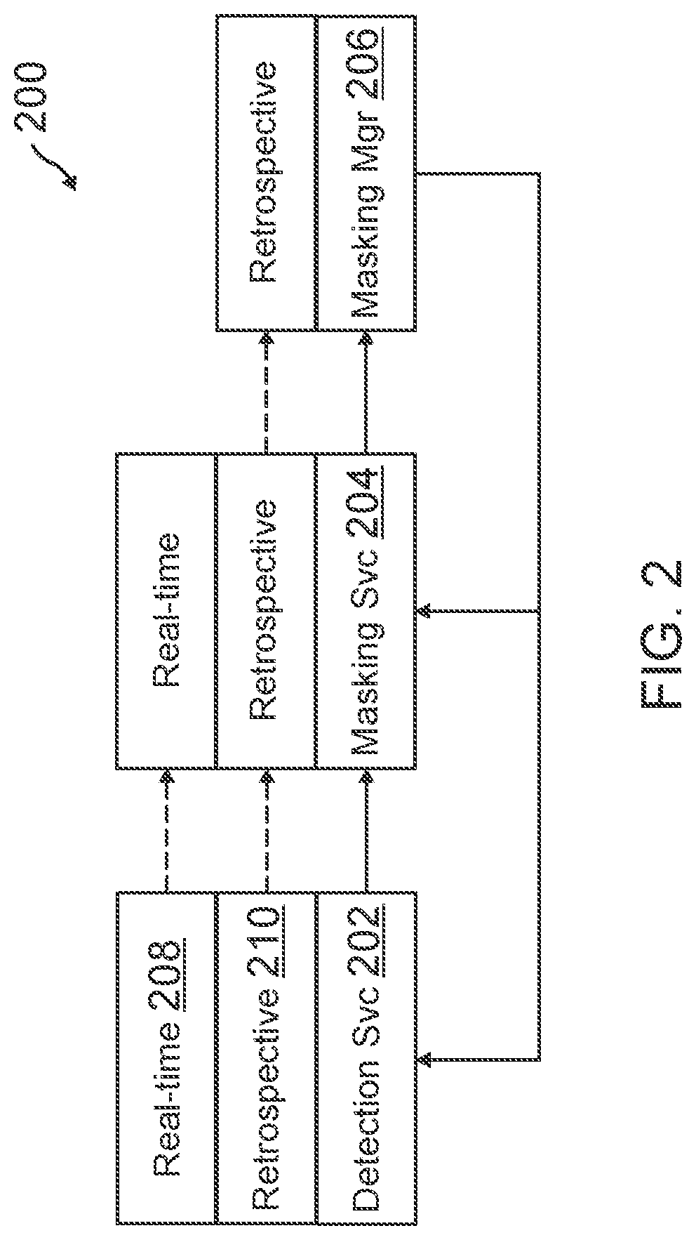 Patent US12615243 Figure 2 – Streamlined and privacy protected data flows for entity onboarding with online data platforms