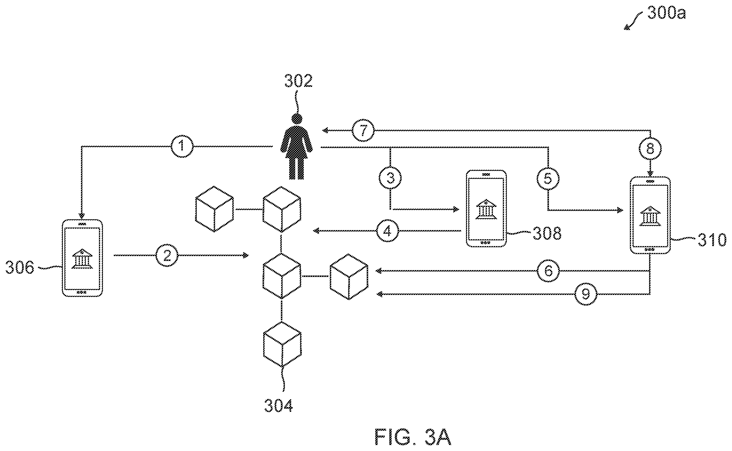 Patent US12615243 Figure 3 – Streamlined and privacy protected data flows for entity onboarding with online data platforms