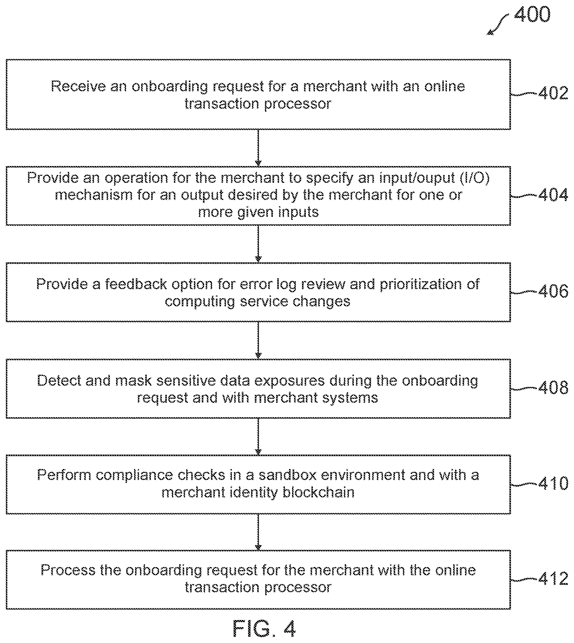 Patent US12615243 Figure 5 – Streamlined and privacy protected data flows for entity onboarding with online data platforms