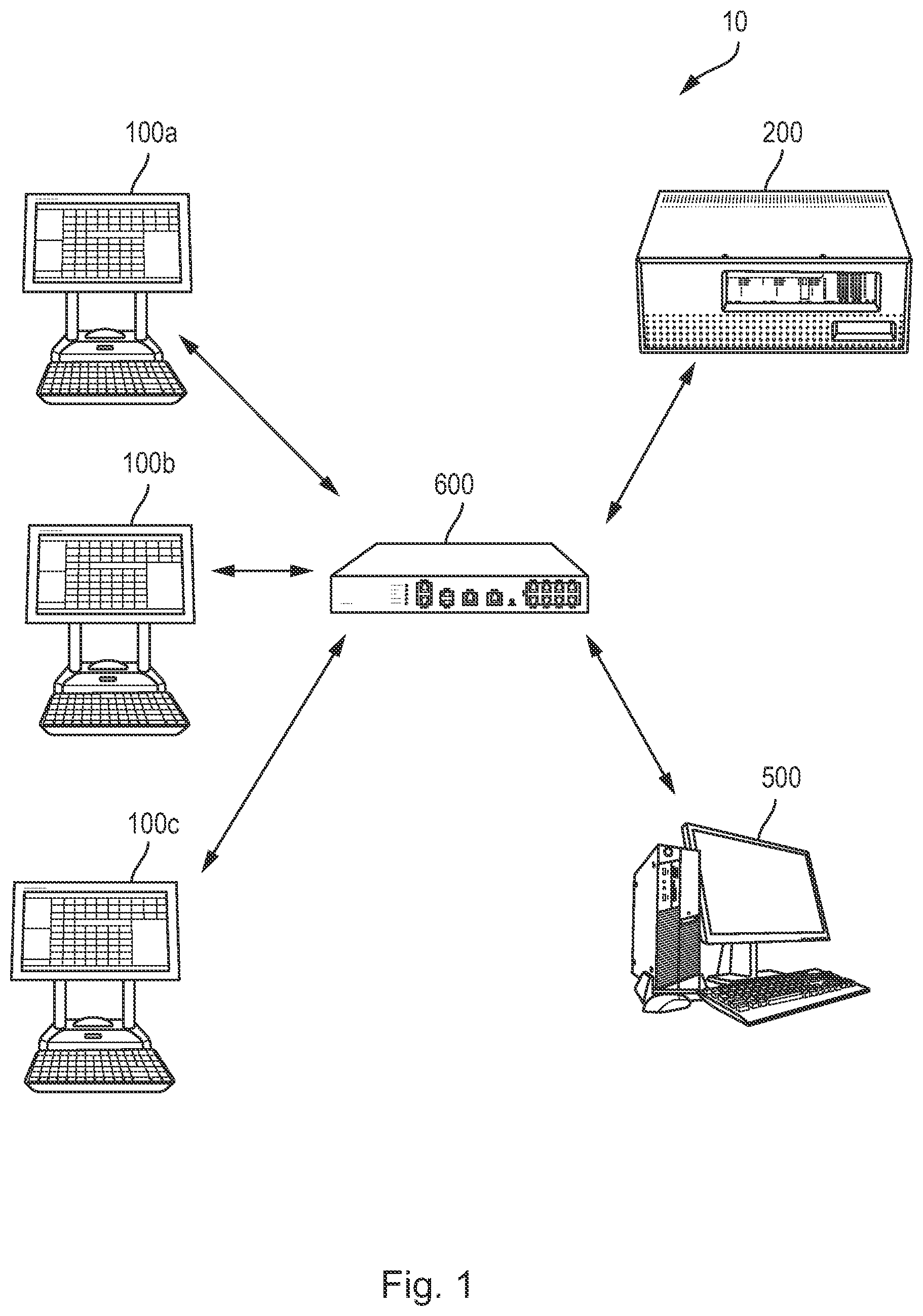 Patent US12615248 Figure 1 – Systems and methods for pairing site controller to point-of-sale devices