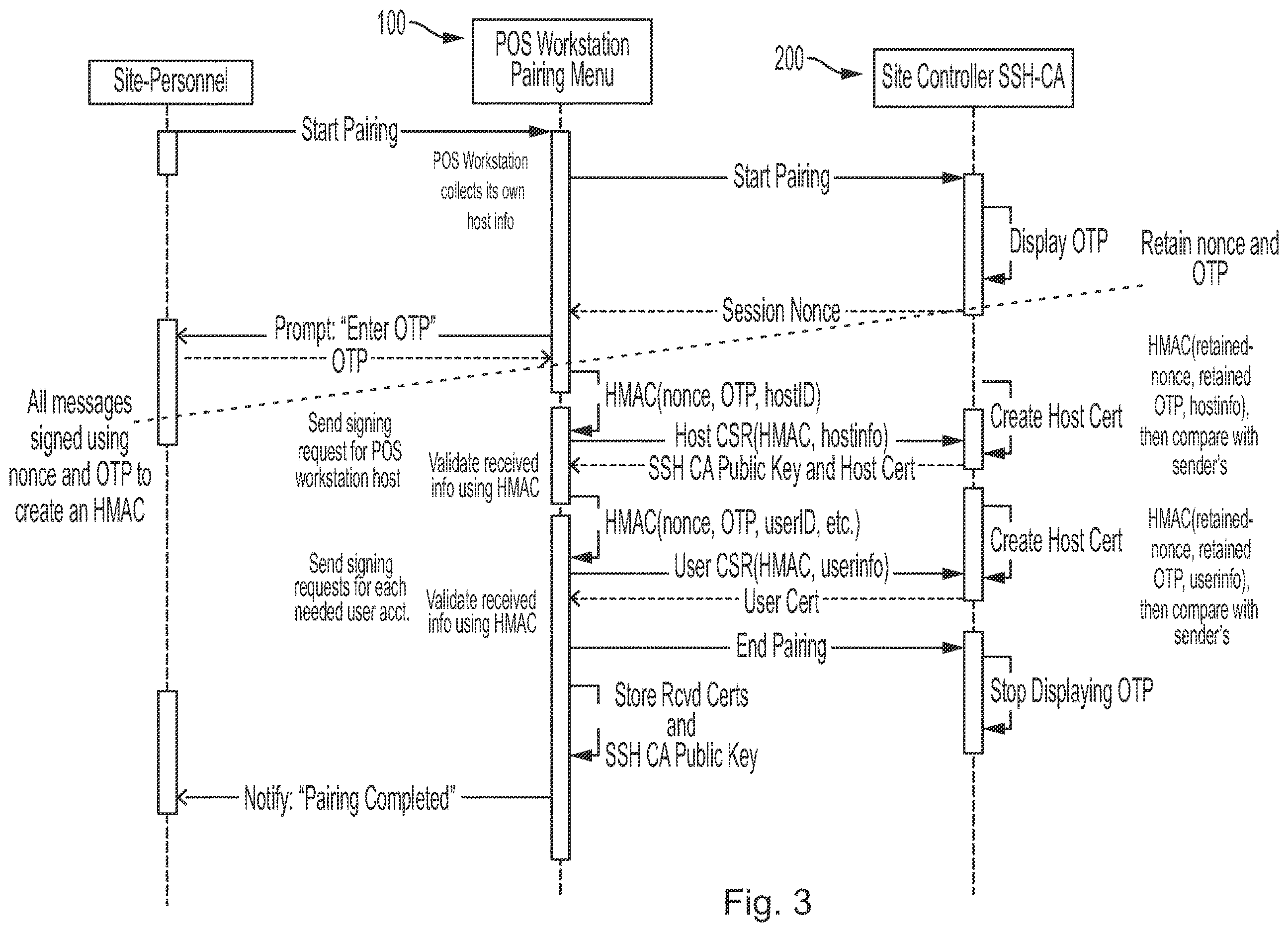 Patent US12615248 Figure 3 – Systems and methods for pairing site controller to point-of-sale devices