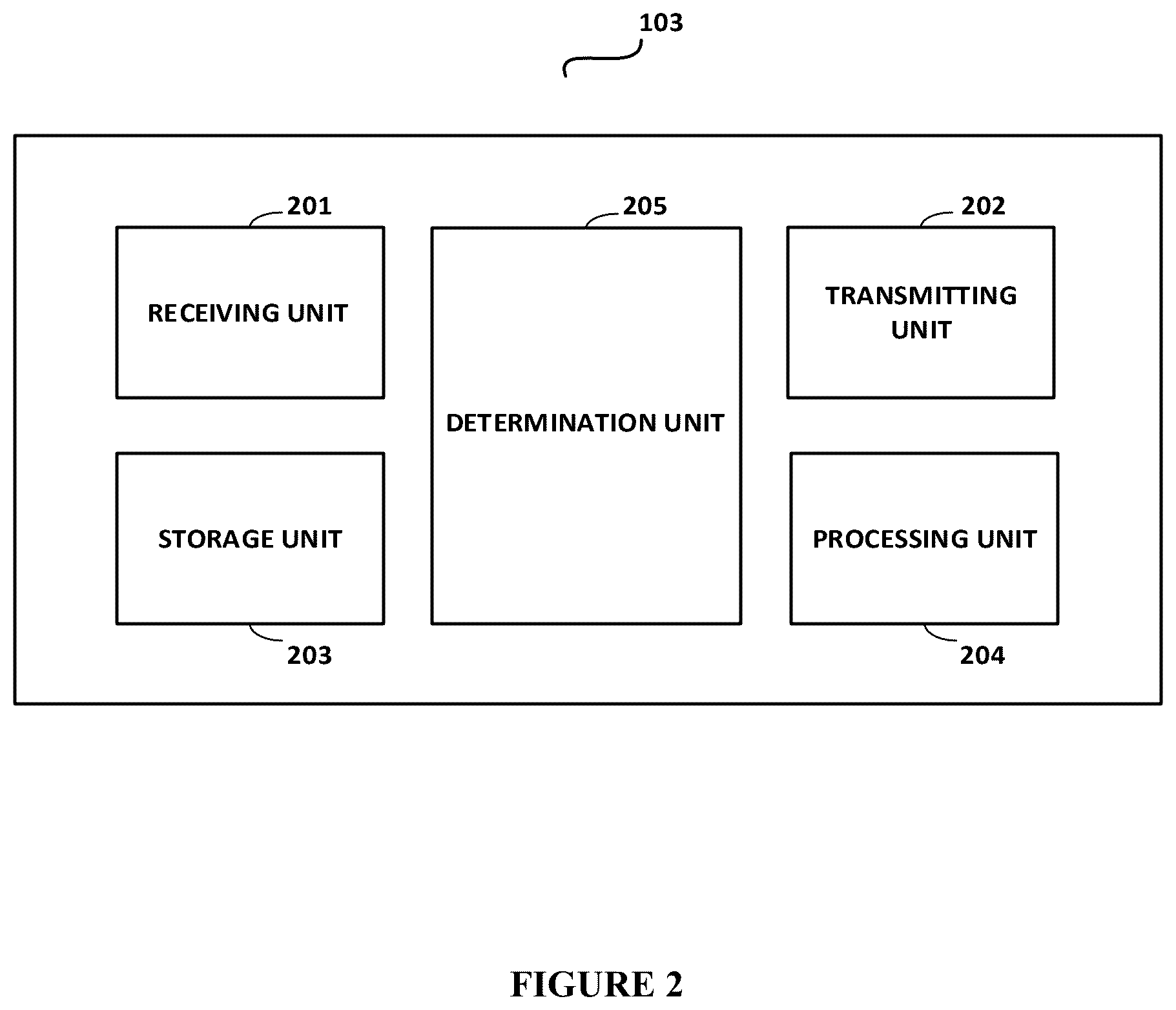 Patent US12615253 Figure 2 – System and method of sharing user credentials