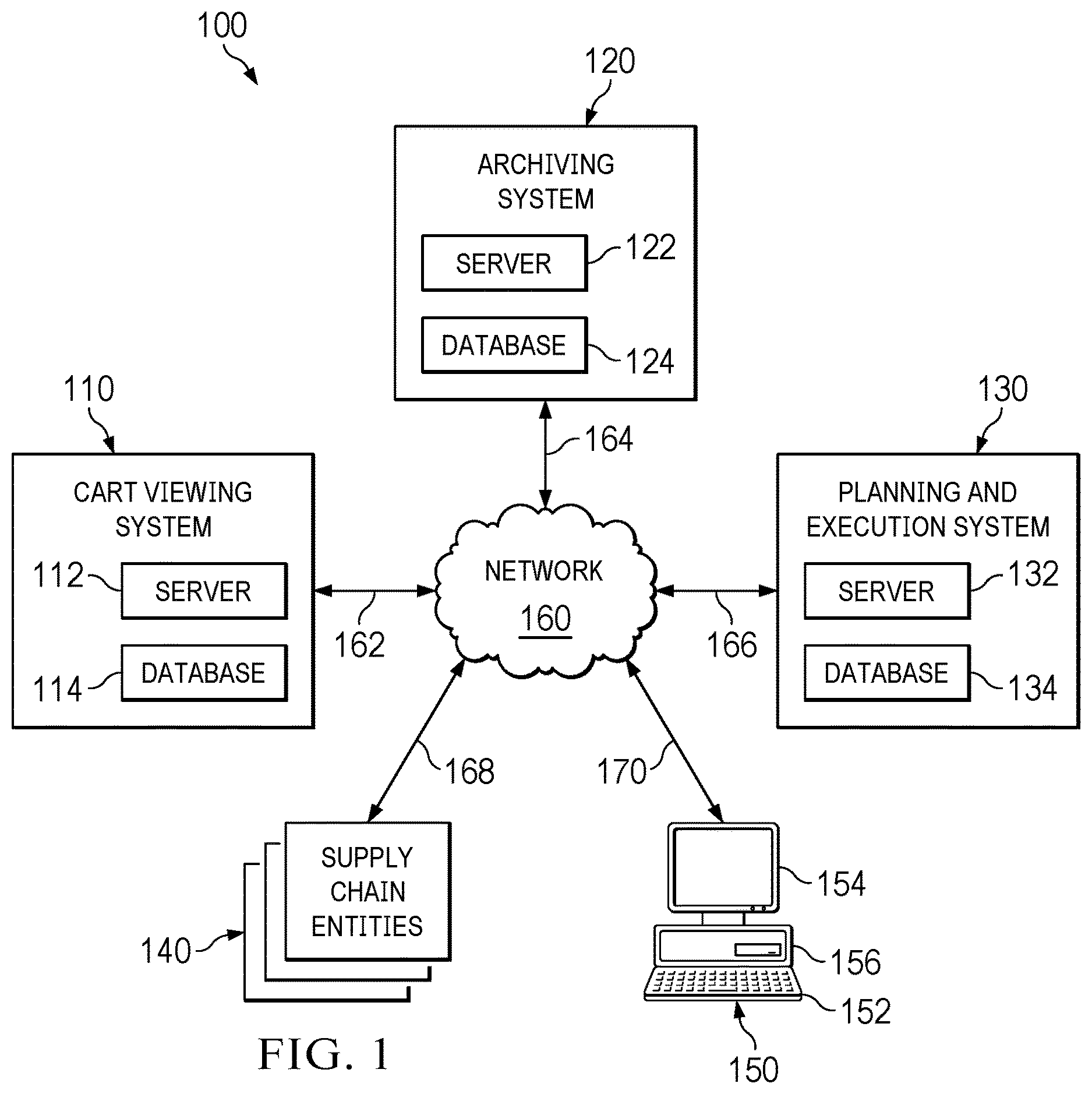 Patent US12615256 Figure 1 – System and method of view driven omni-cart